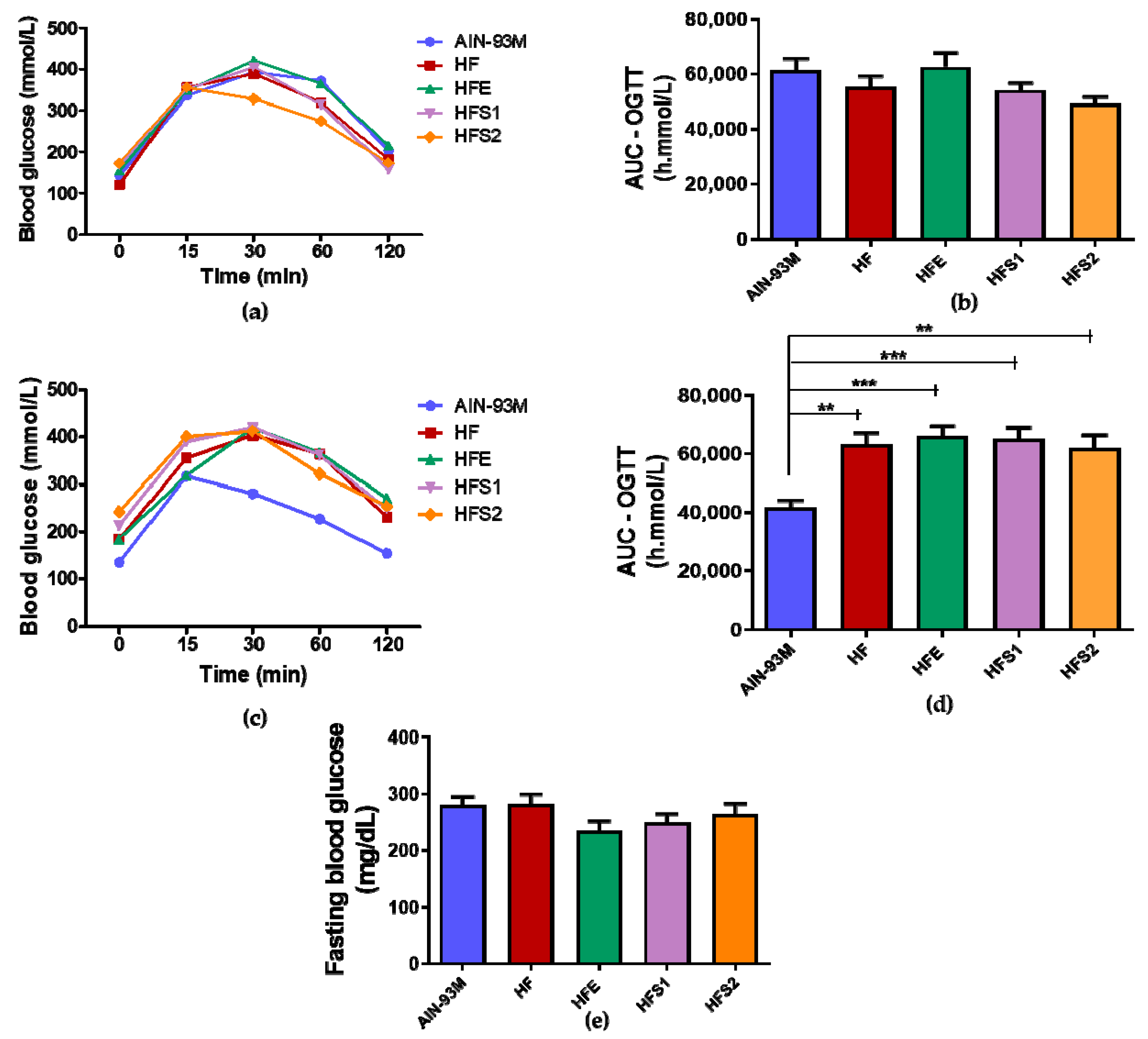 Molecules 25 02693 g003
