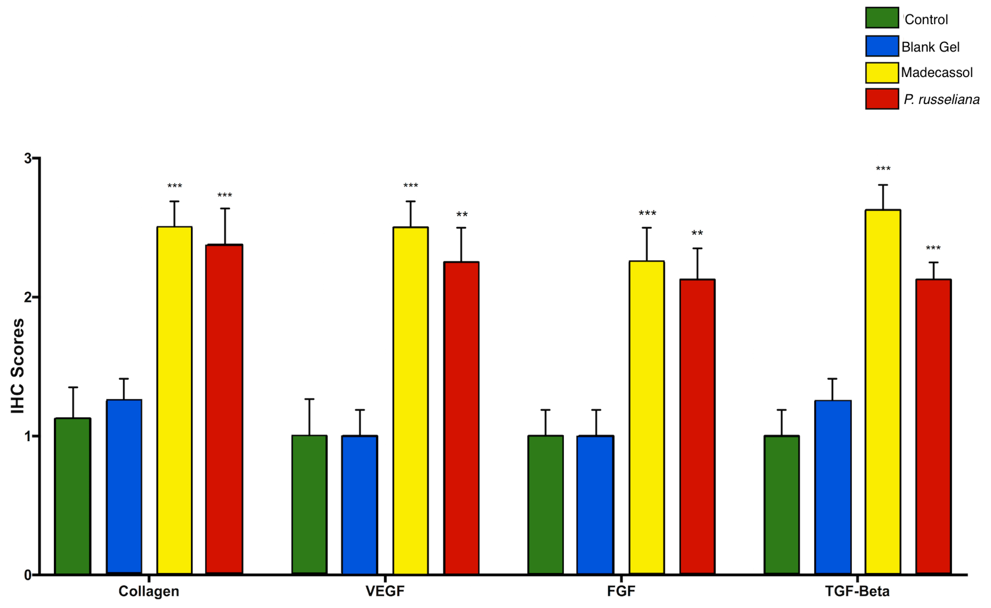 Molecules 25 02695 g008