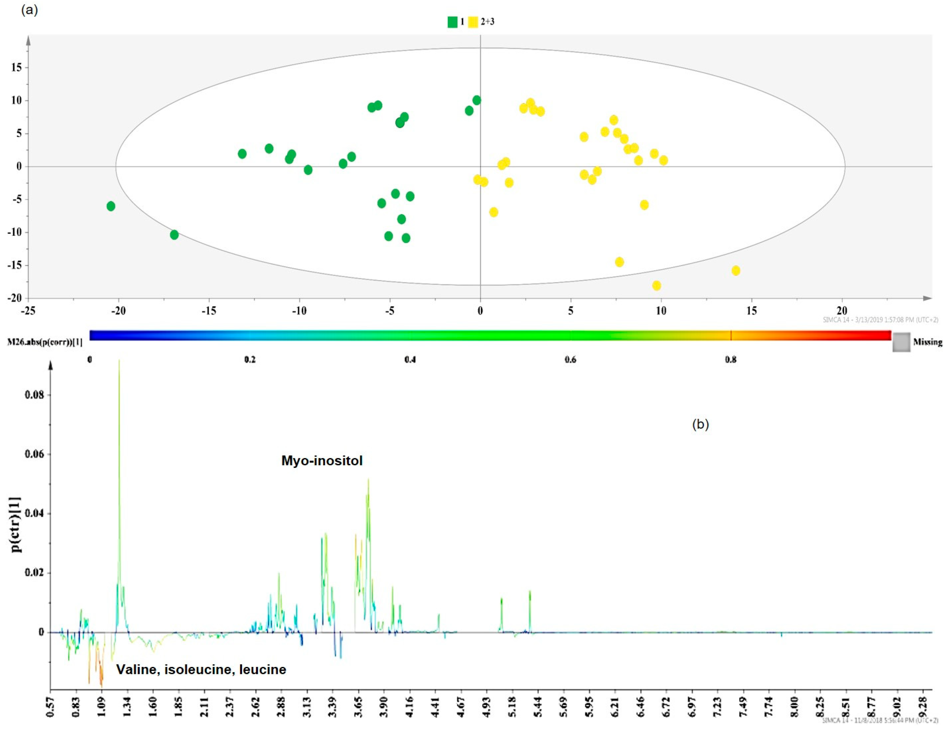 Molecules 25 02702 g008