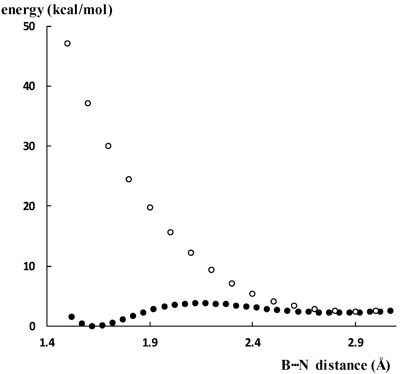 Molecules 25 02703 g004 Molecules 25 02703 g004