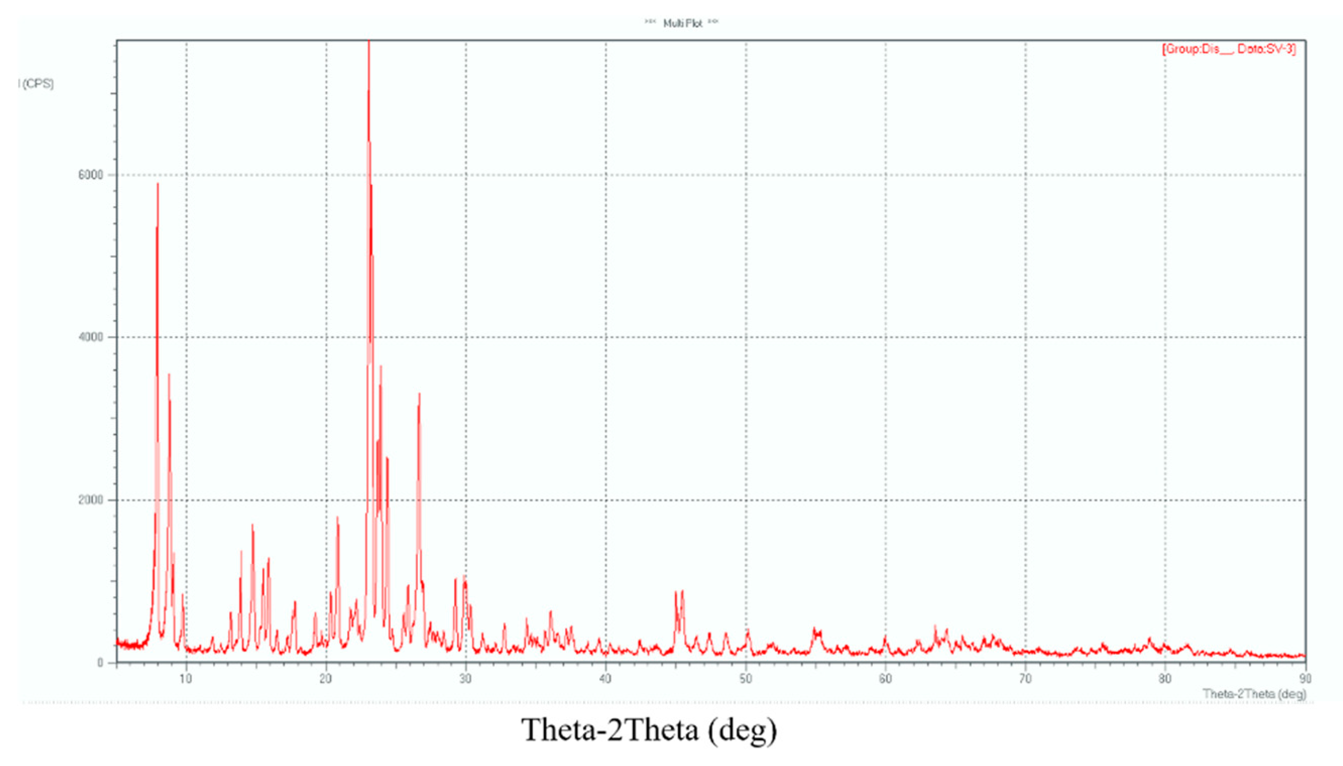 Molecules 25 02704 g002 Molecules 25 02704 g002
