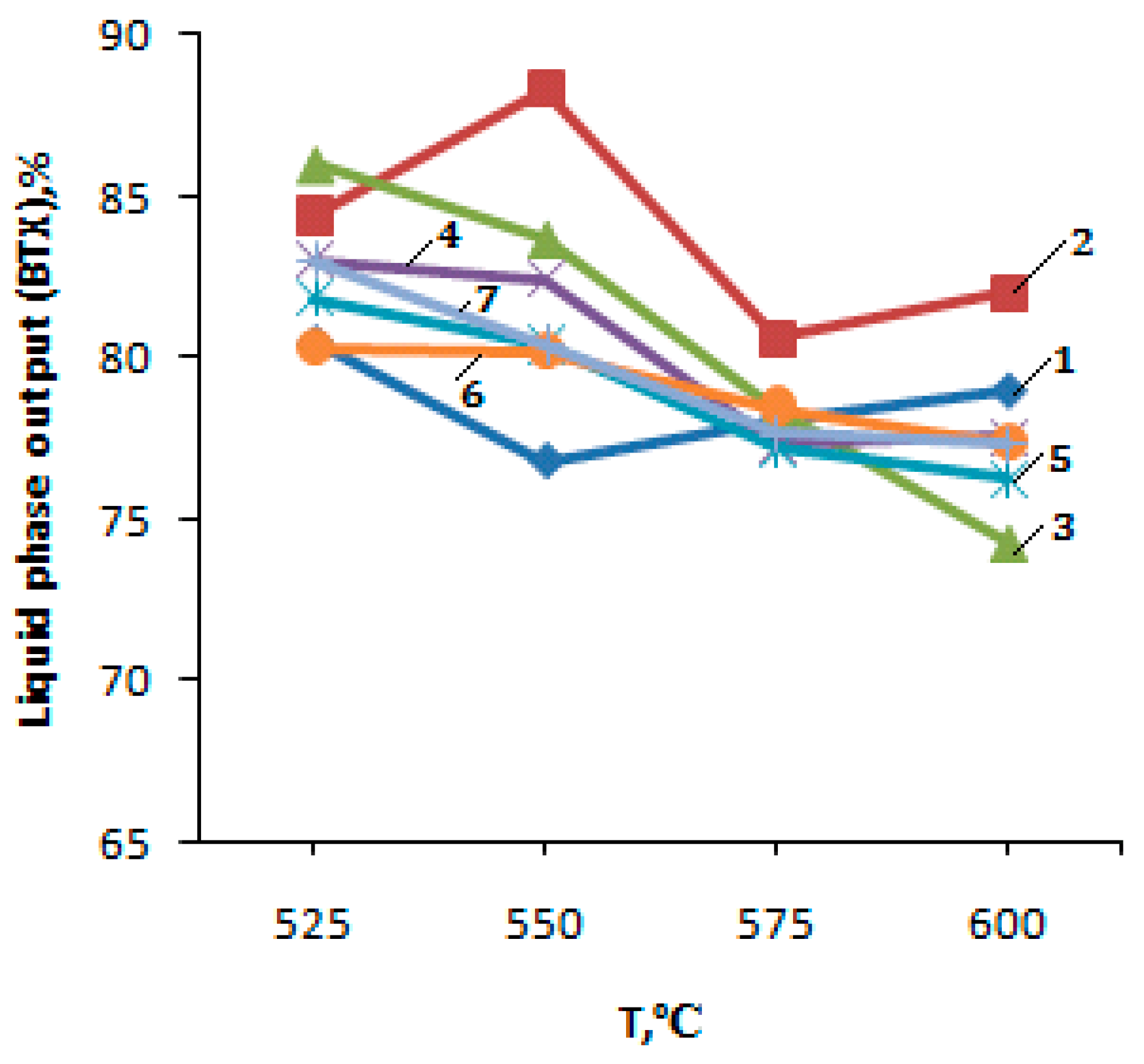 Molecules 25 02704 g006 Molecules 25 02704 g006
