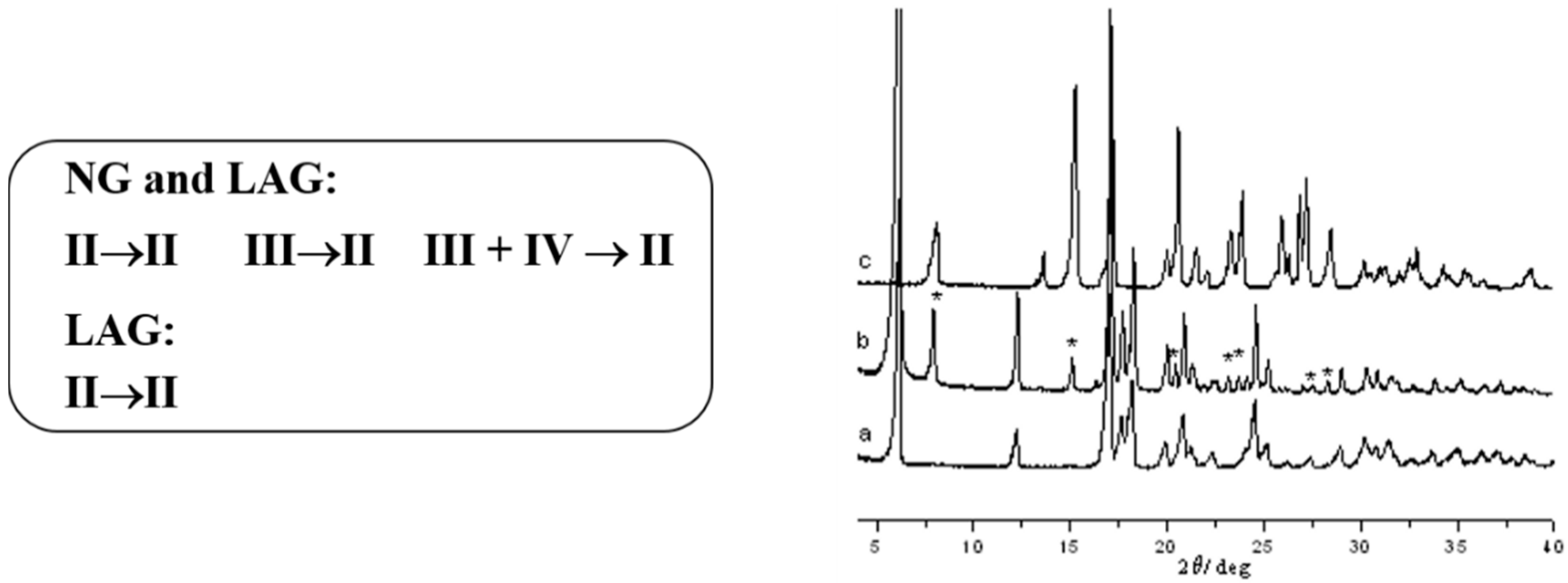 Molecules 25 02705 g001 Molecules 25 02705 g001