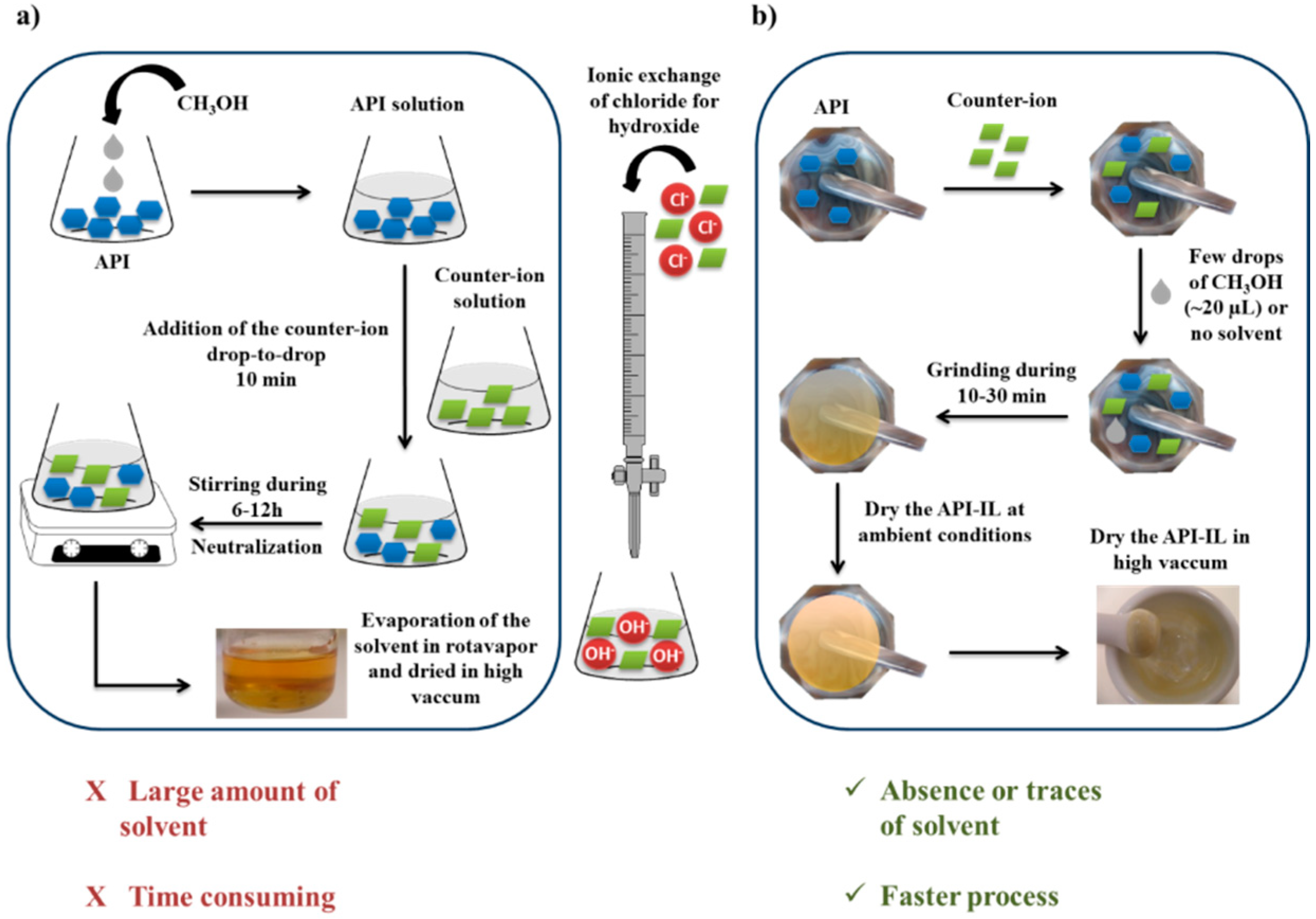 Molecules 25 02705 g005 Molecules 25 02705 g005