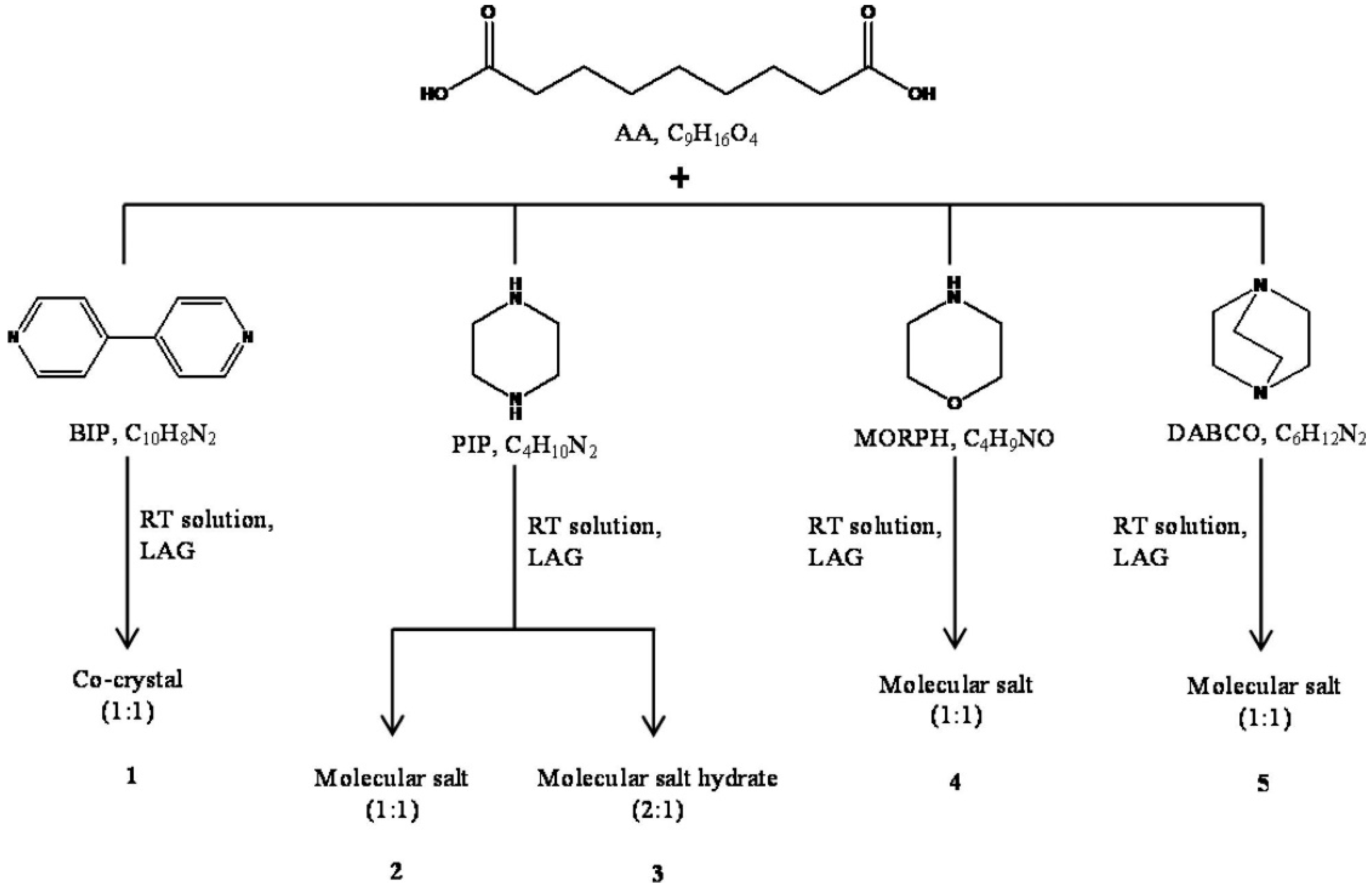 Molecules 25 02705 g010 Molecules 25 02705 g010