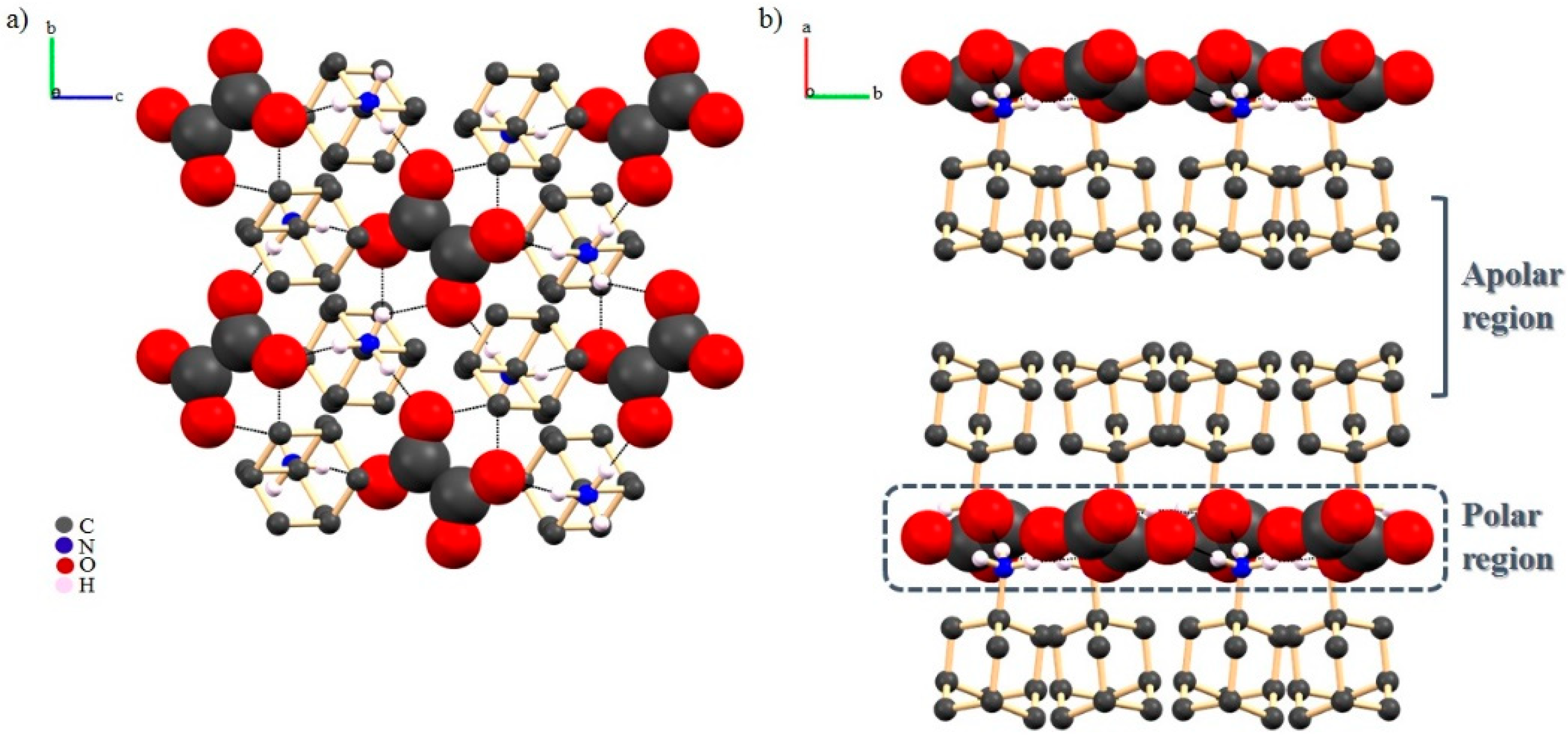 Molecules 25 02705 g015 Molecules 25 02705 g015