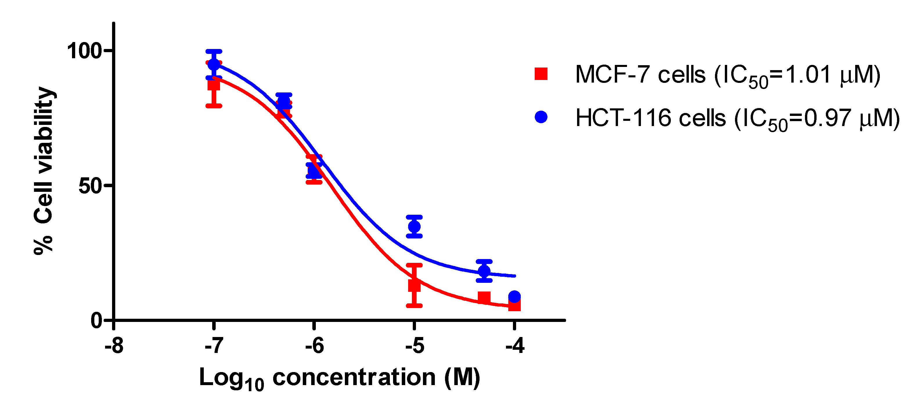 Molecules 25 02708 g002 Molecules 25 02708 g002