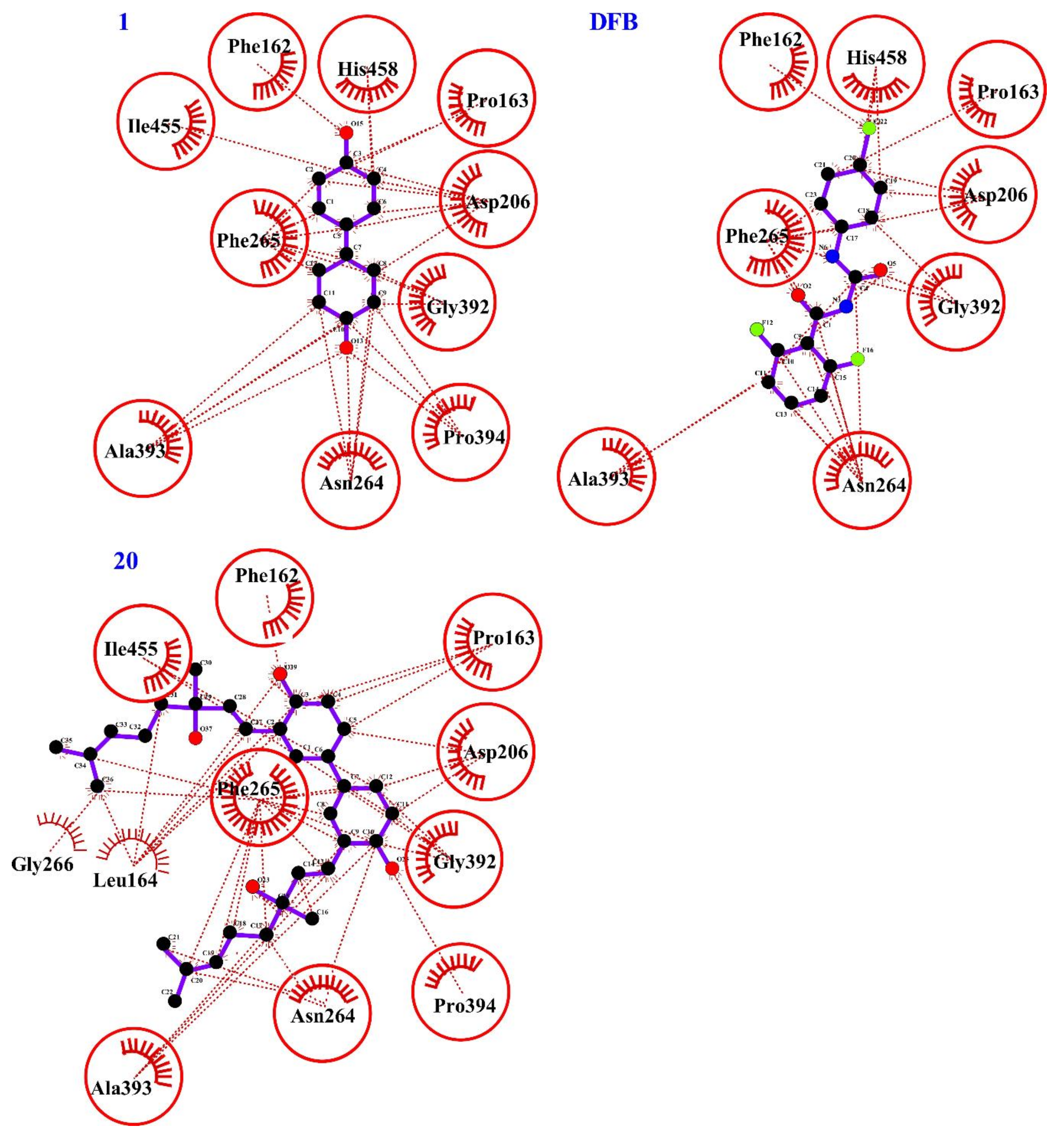 Molecules 25 02709 g005