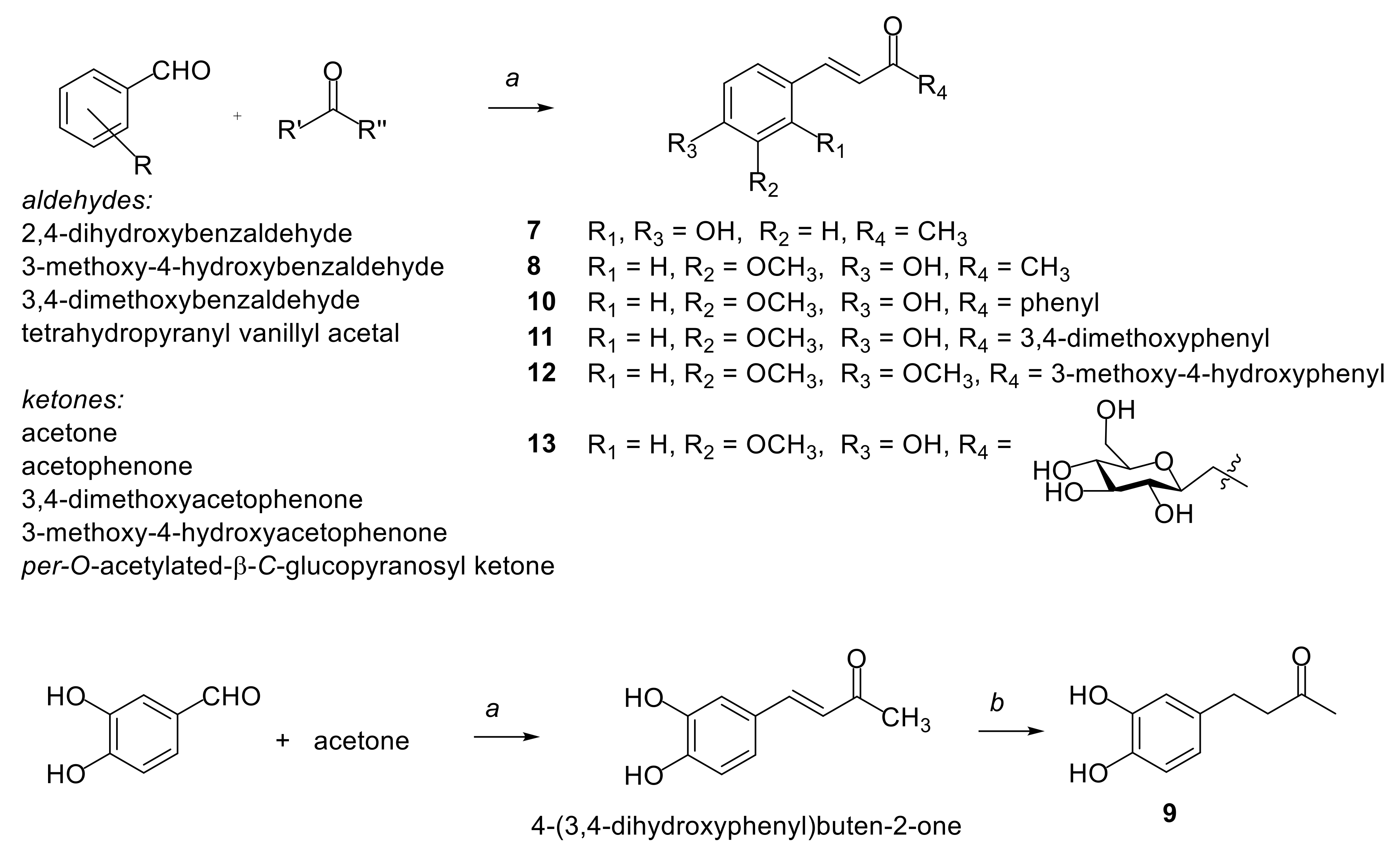 Molecules 25 02709 sch001