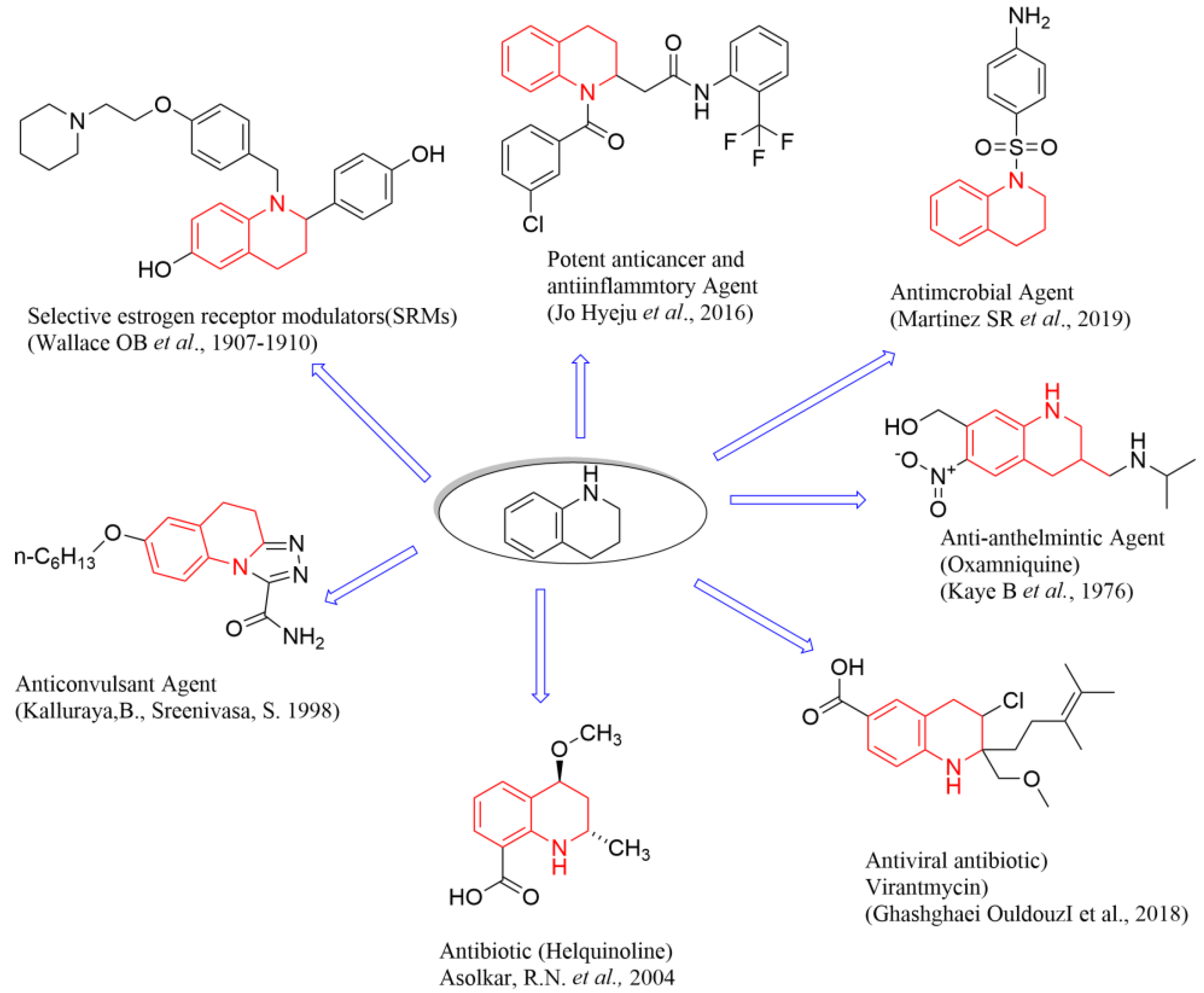 Molecules 25 02710 g002 Molecules 25 02710 g002