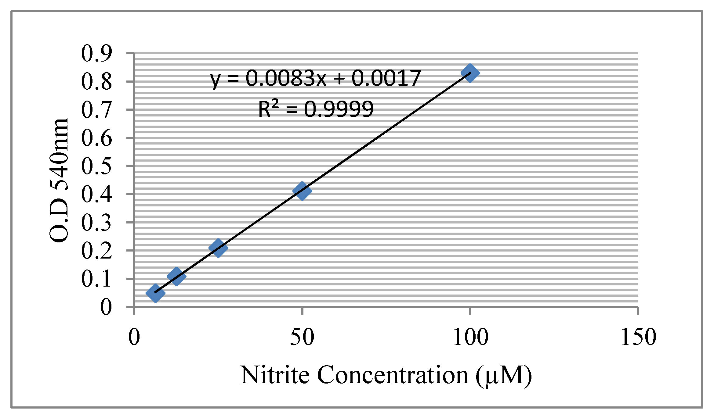 Molecules 25 02710 g008 Molecules 25 02710 g008