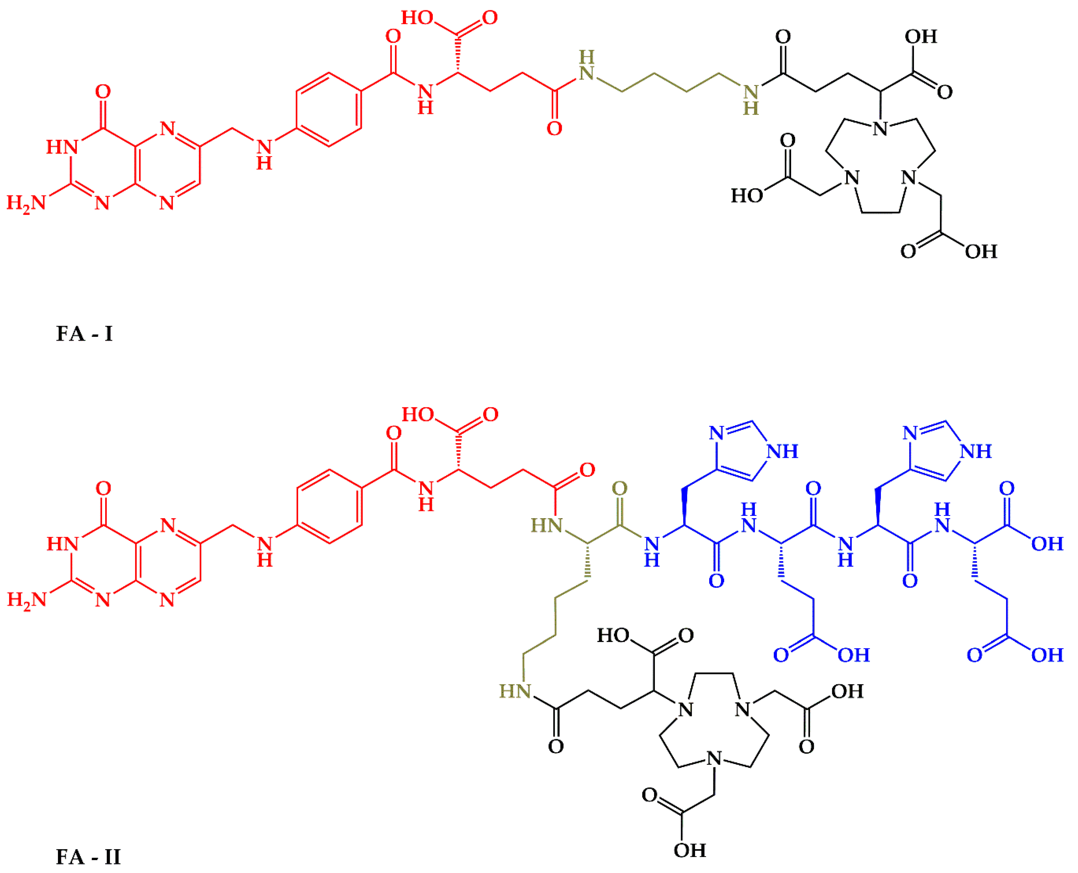Molecules 25 02712 g001 Molecules 25 02712 g001