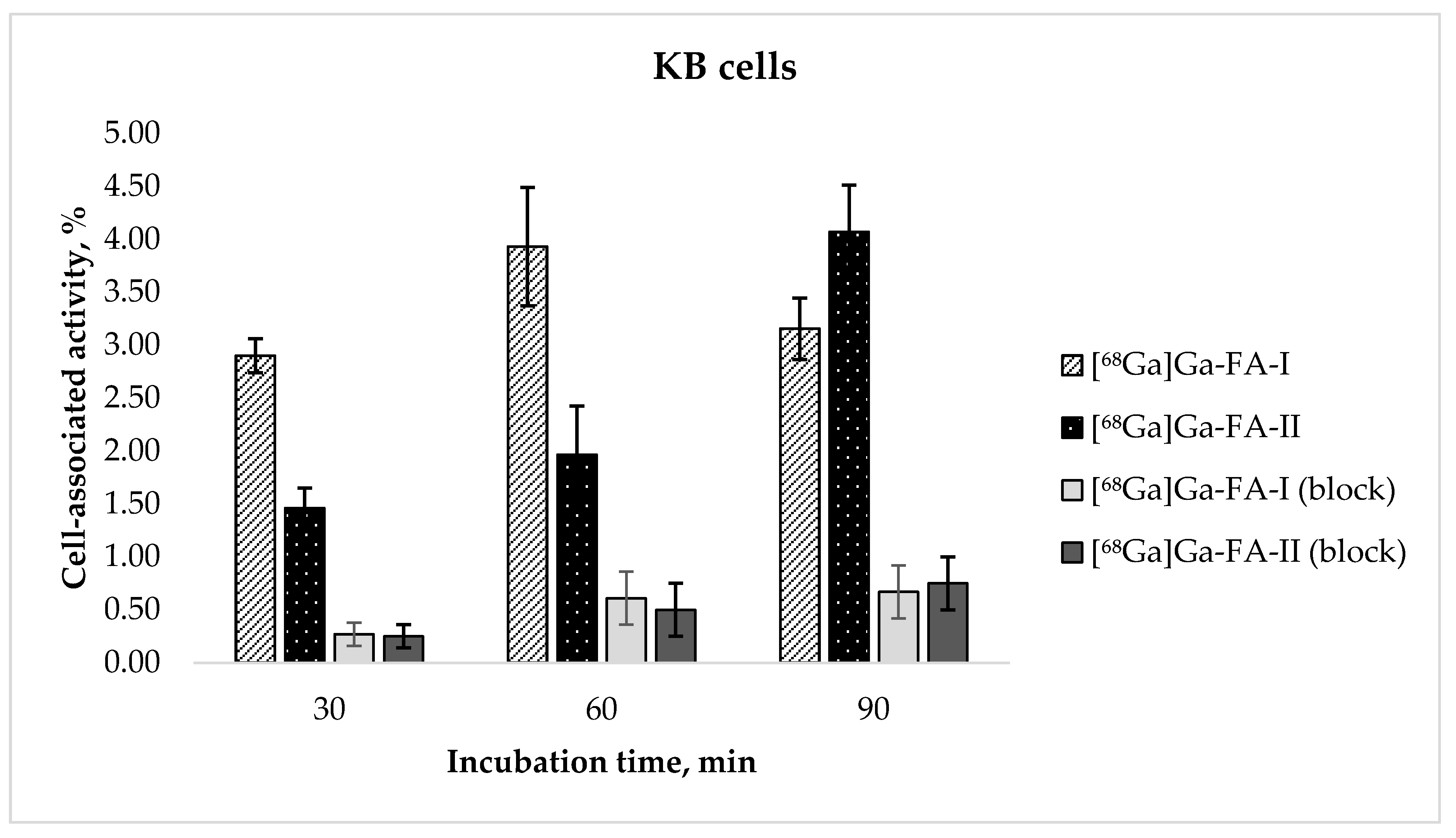 Molecules 25 02712 g002 Molecules 25 02712 g002