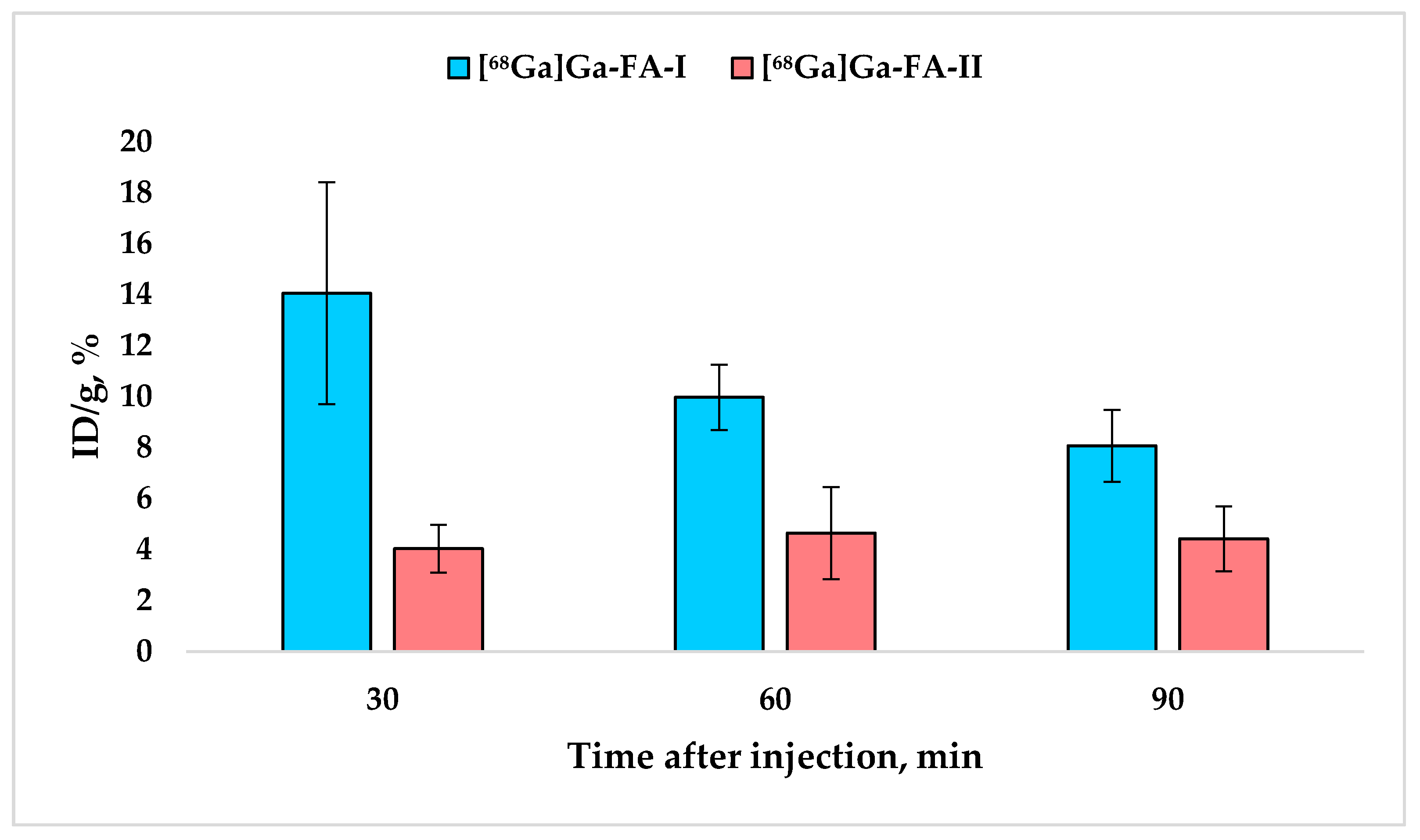 Molecules 25 02712 g004 Molecules 25 02712 g004
