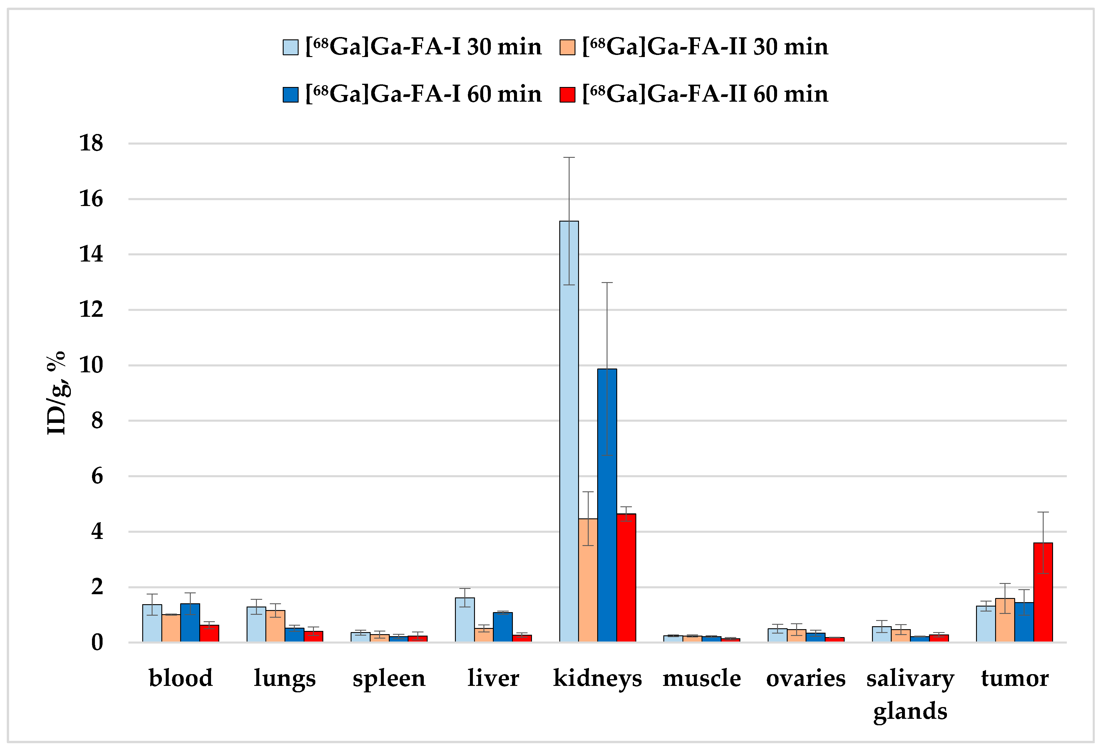 Molecules 25 02712 g005 Molecules 25 02712 g005