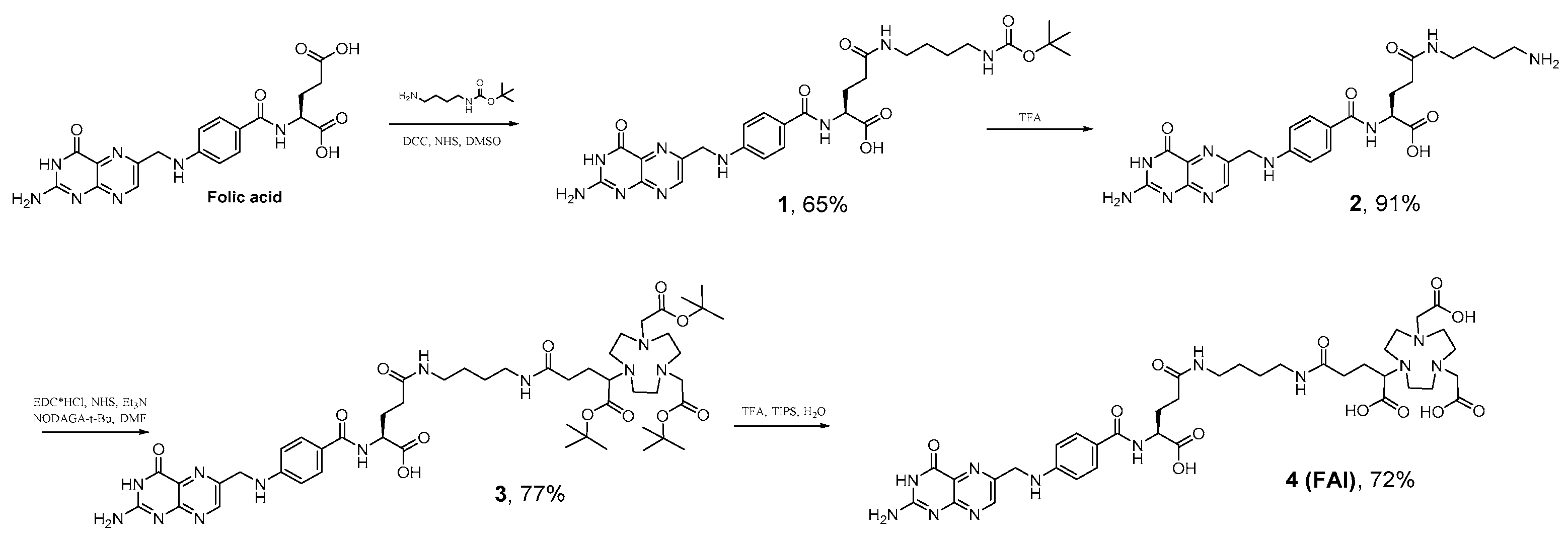 Molecules 25 02712 sch001 Molecules 25 02712 sch001