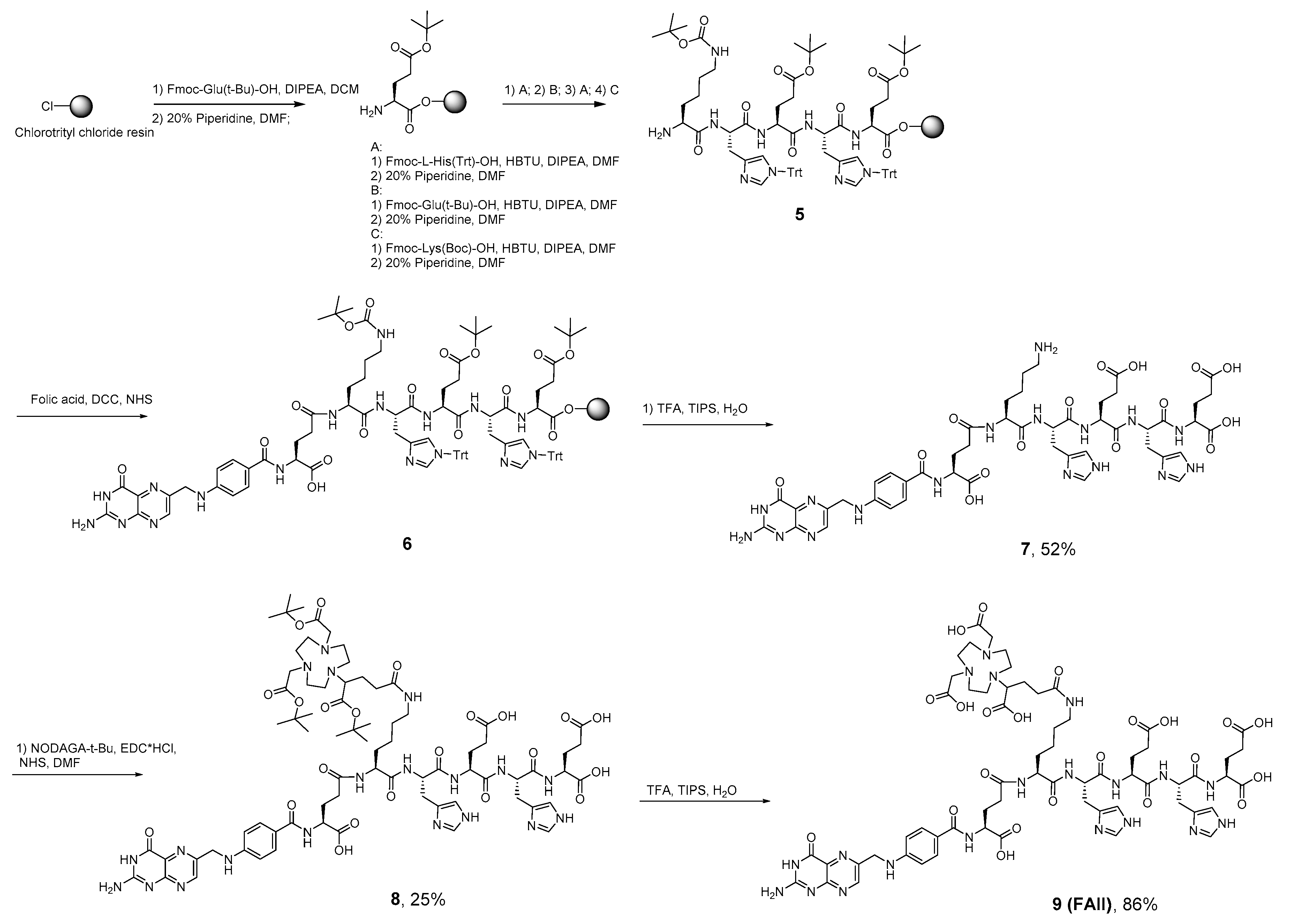Molecules 25 02712 sch002 Molecules 25 02712 sch002