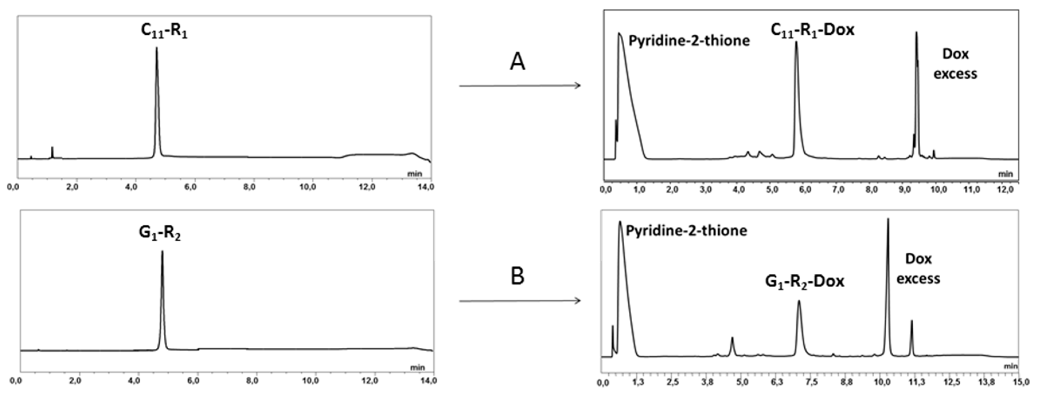 Molecules 25 02714 g001 Molecules 25 02714 g001