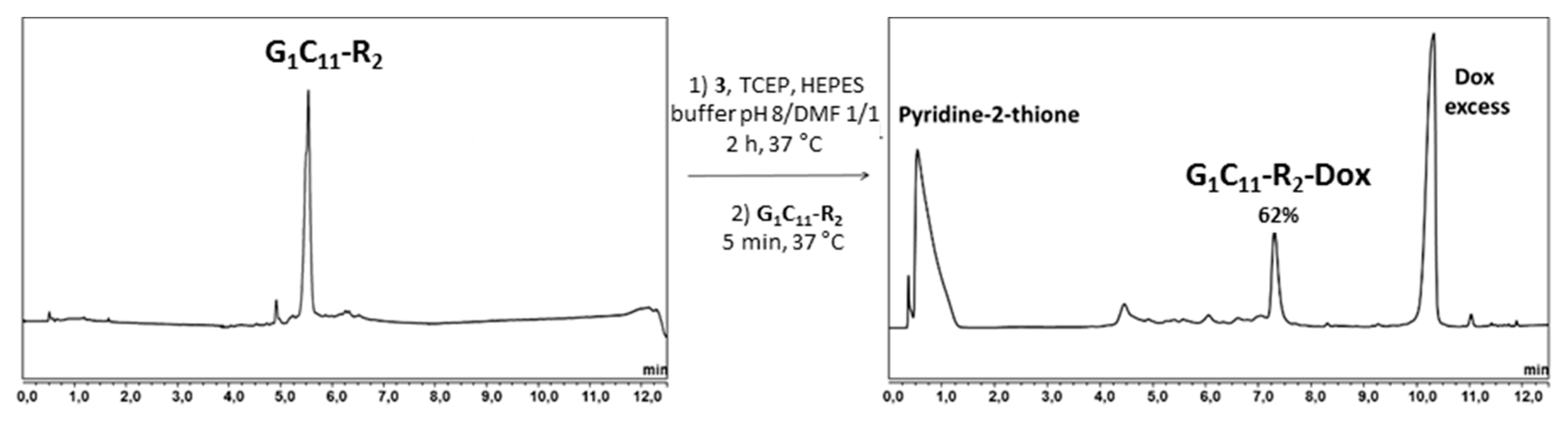 Molecules 25 02714 g002 Molecules 25 02714 g002