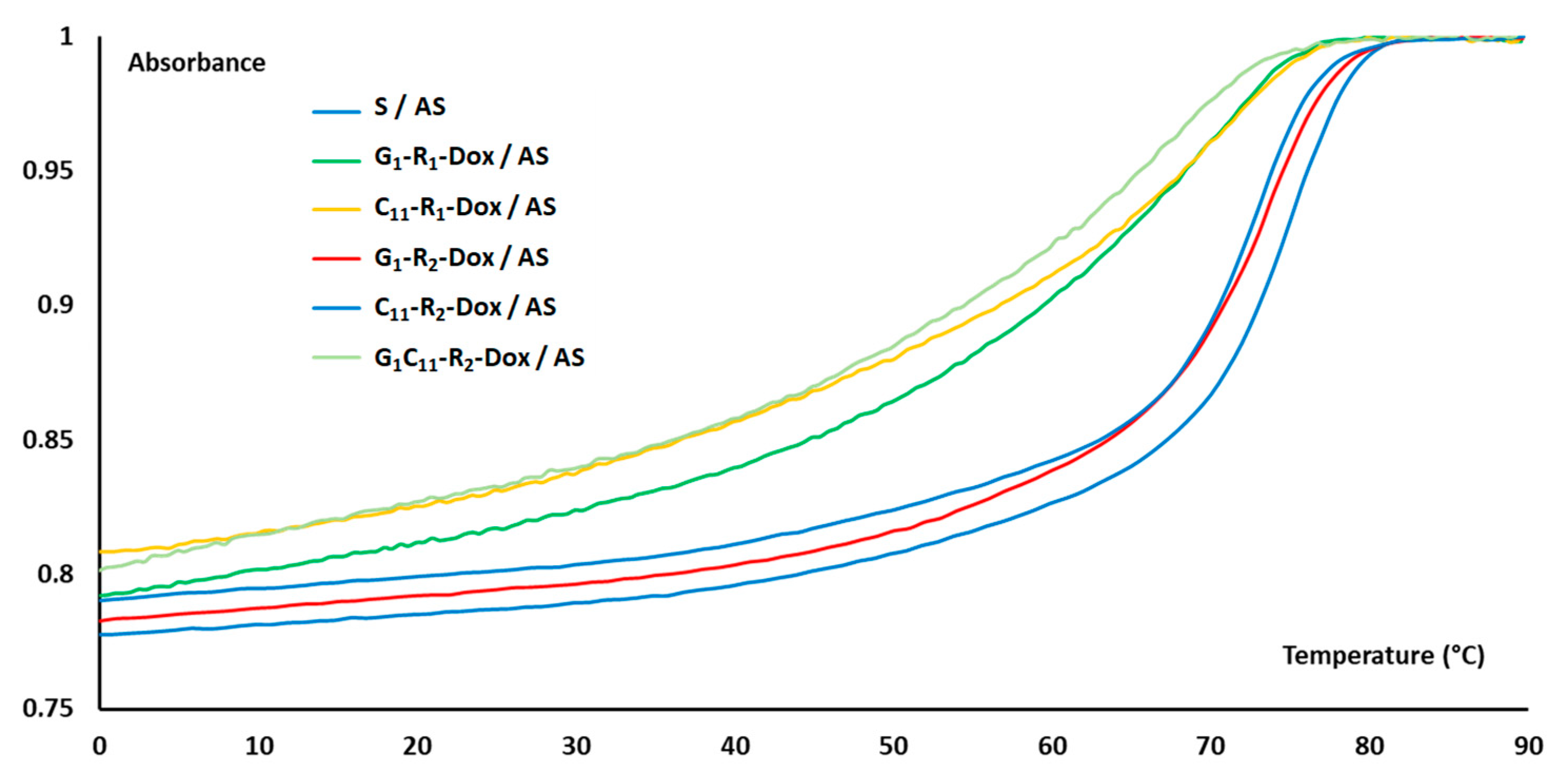 Molecules 25 02714 g003 Molecules 25 02714 g003