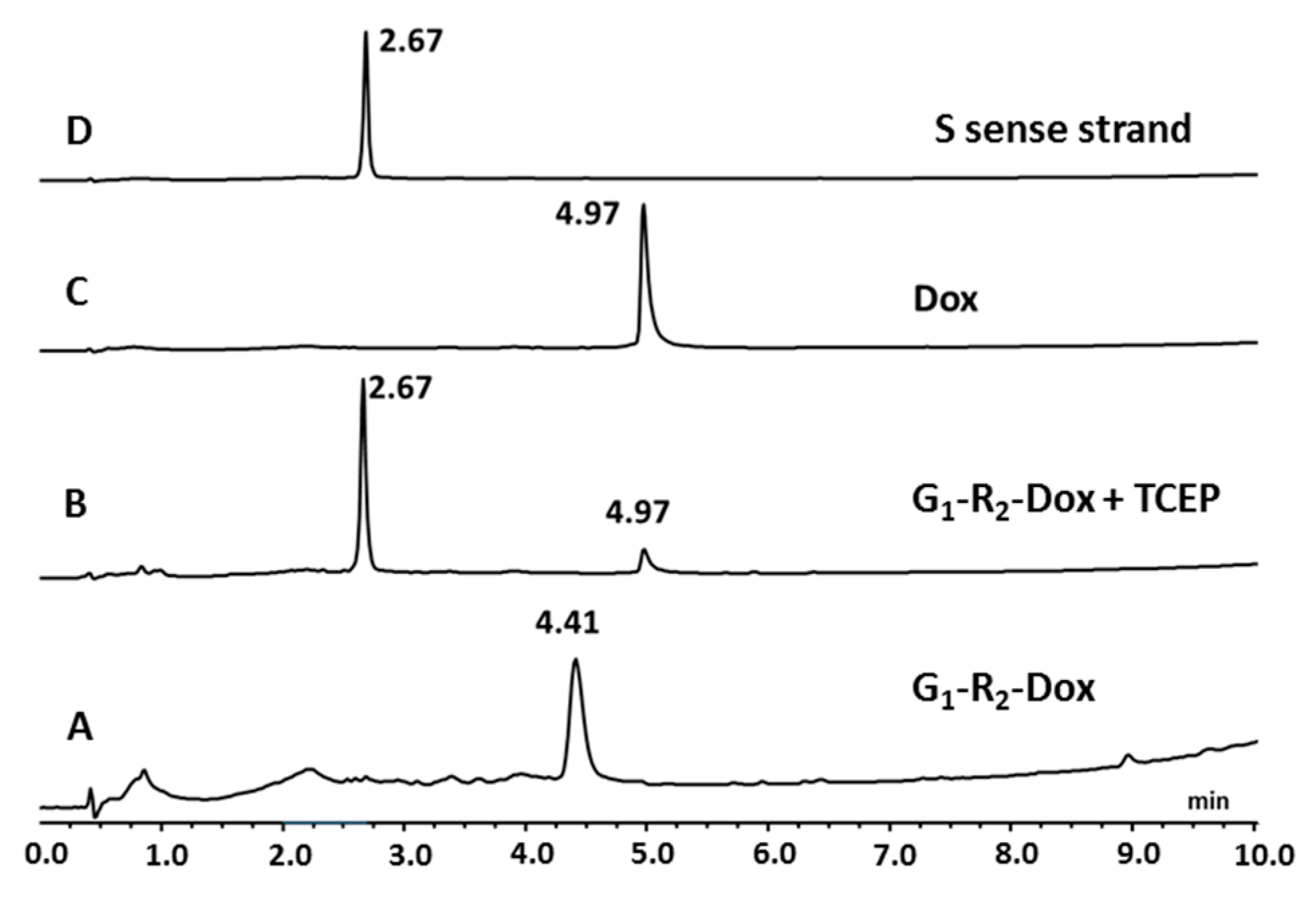 Molecules 25 02714 g005 Molecules 25 02714 g005