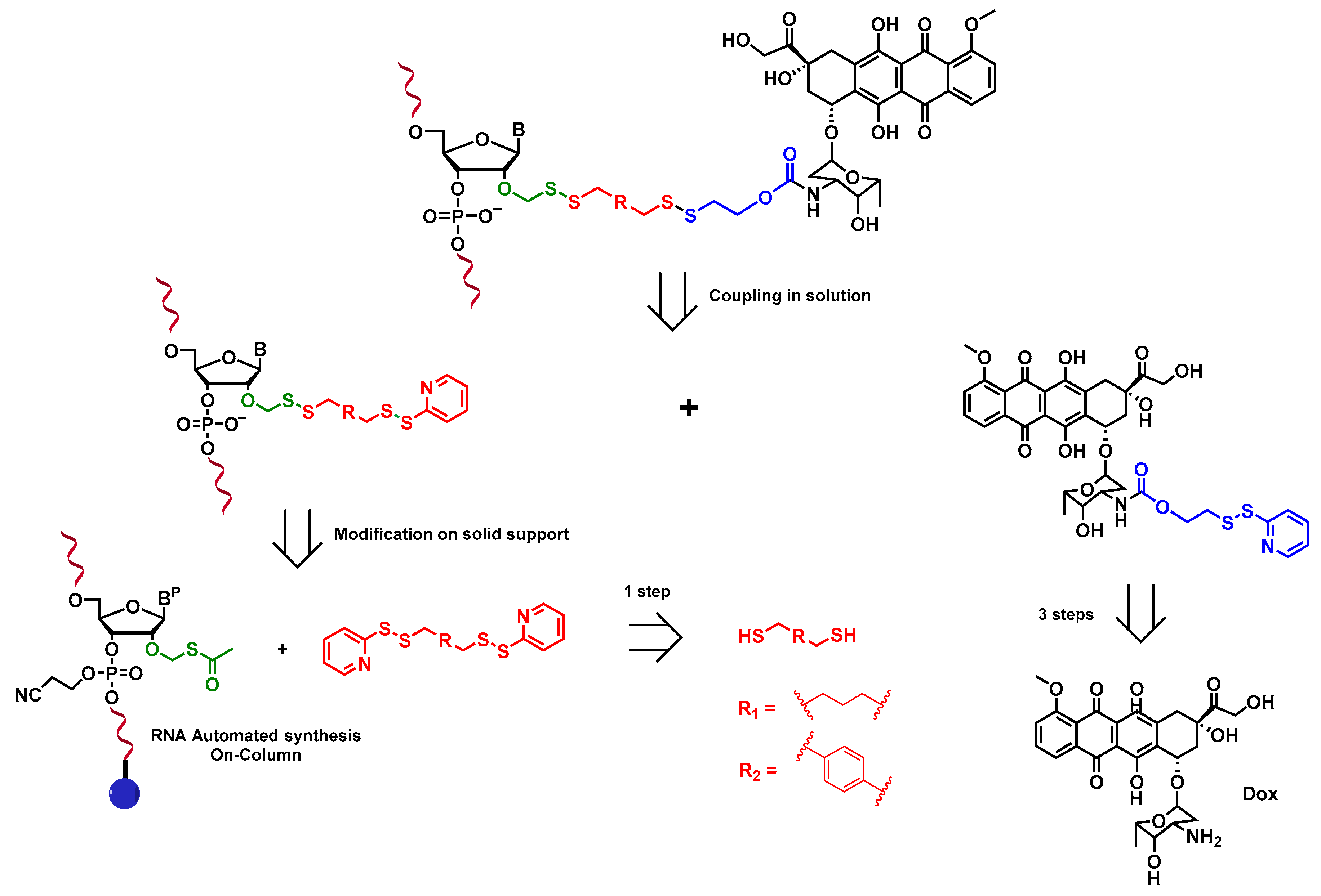 Molecules 25 02714 sch002 Molecules 25 02714 sch002