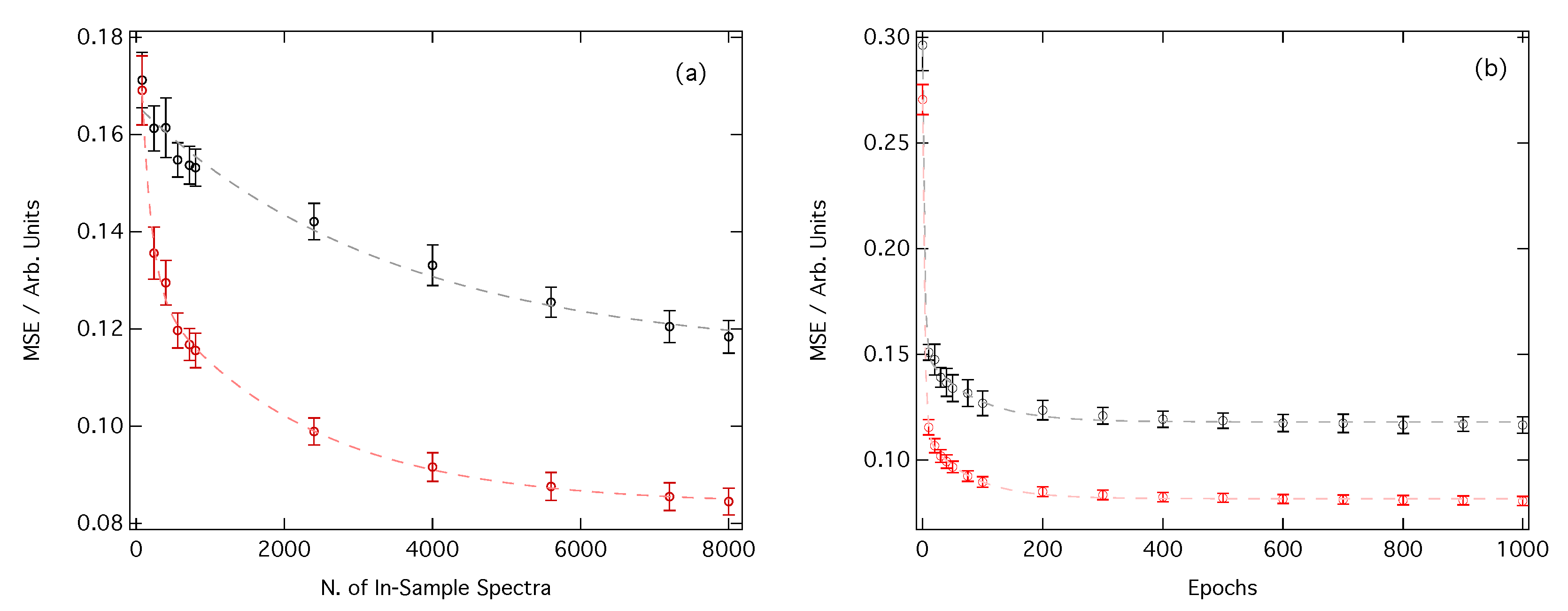 Molecules 25 02715 g003