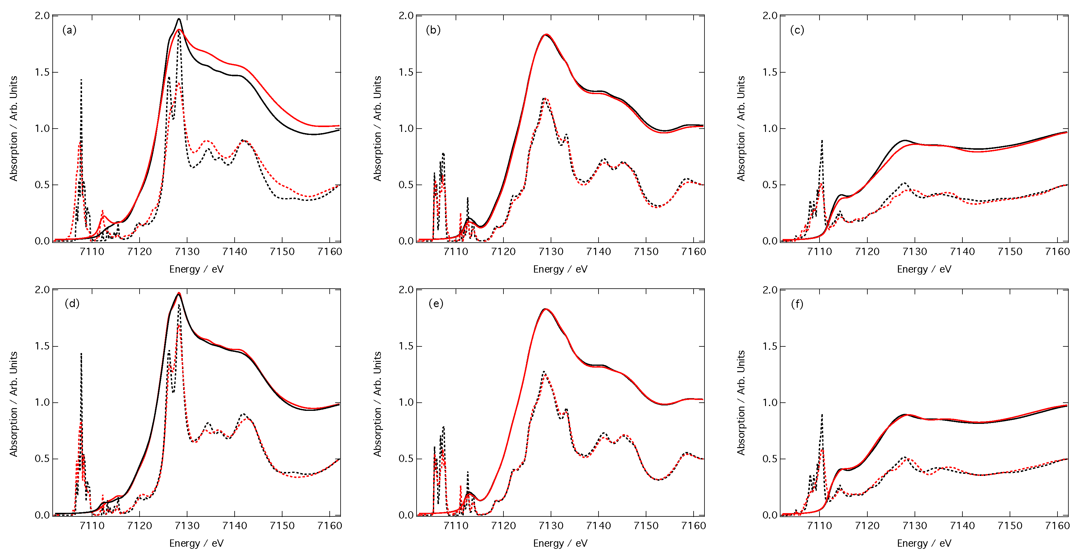 Molecules 25 02715 g005
