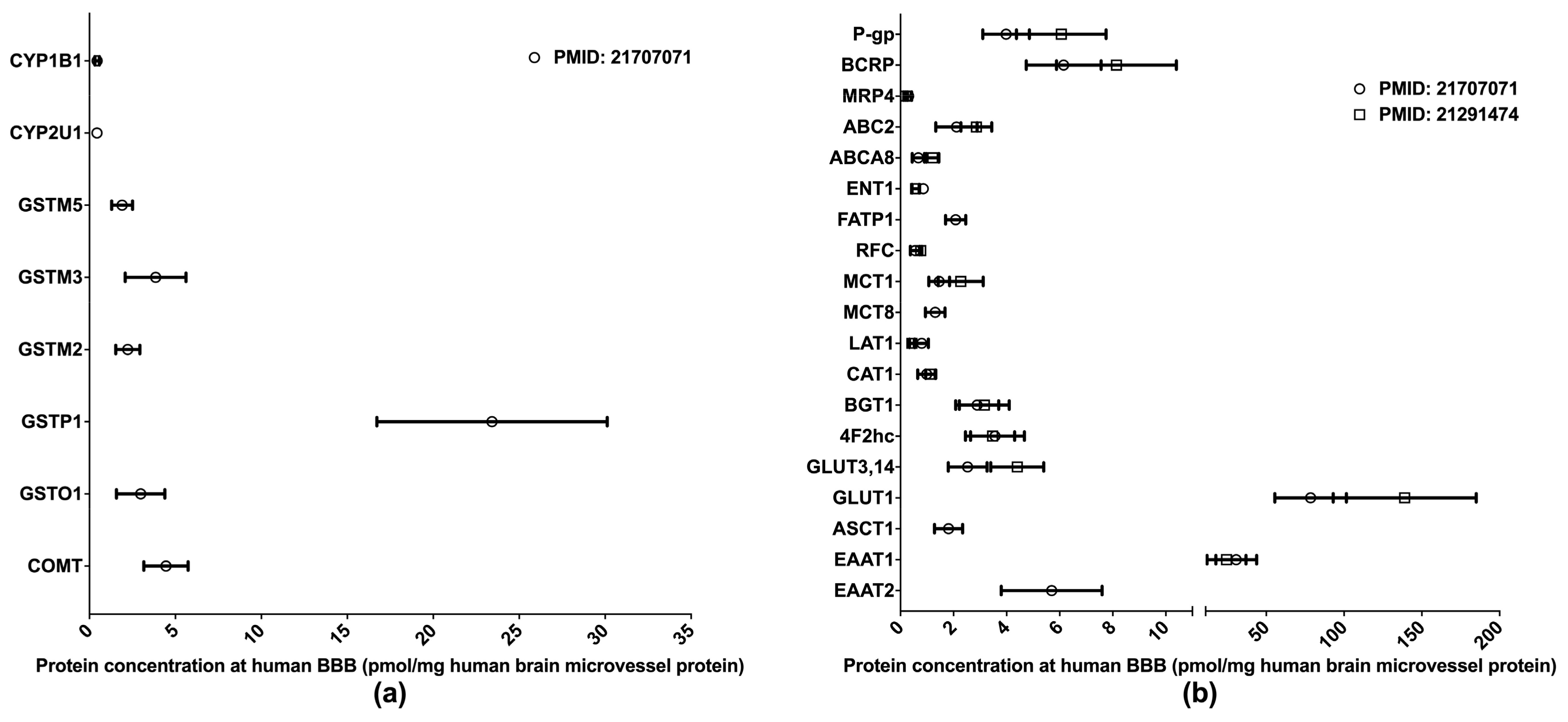 Molecules 25 02718 g003 Molecules 25 02718 g003