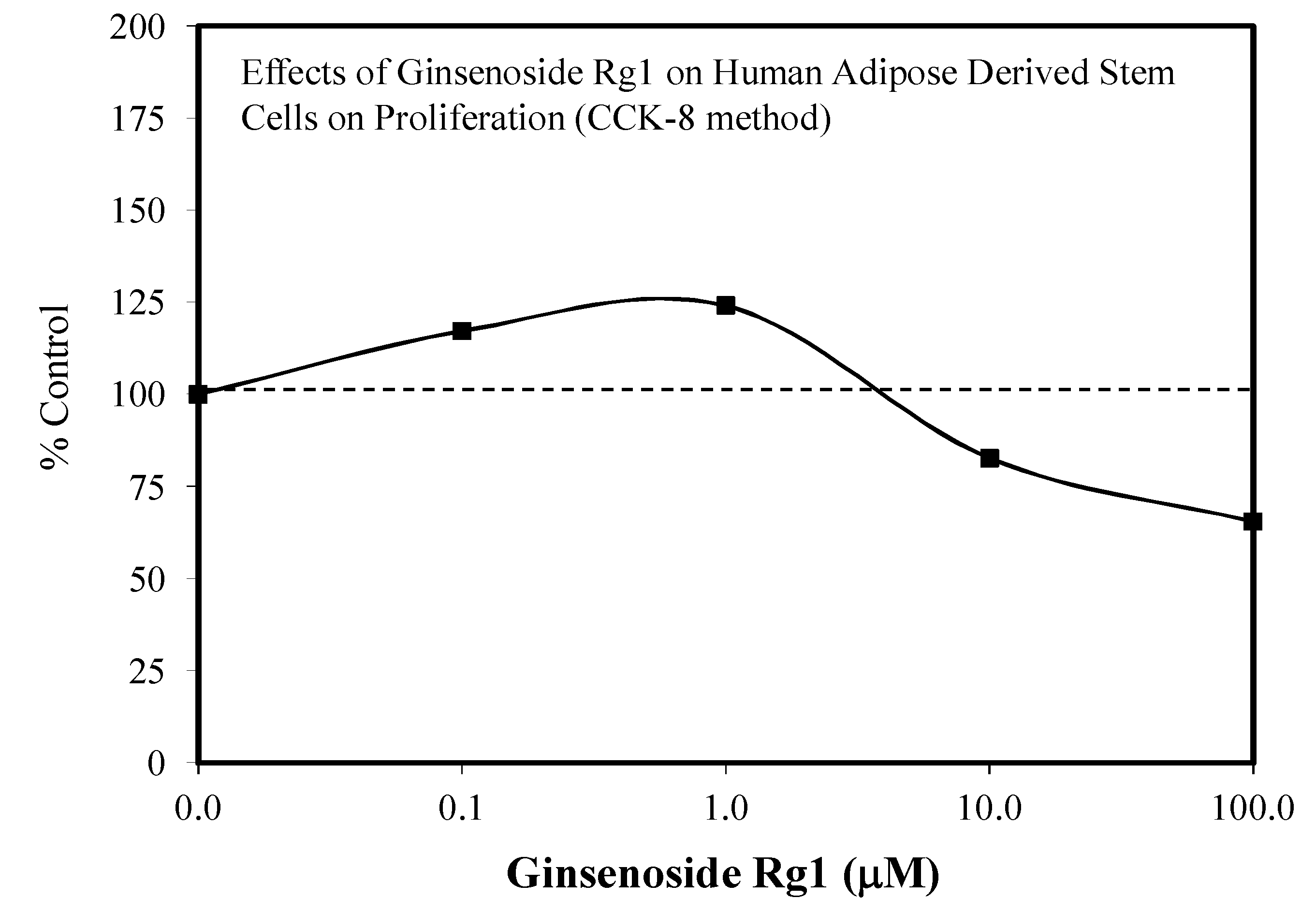 Molecules 25 02719 g004 Molecules 25 02719 g004