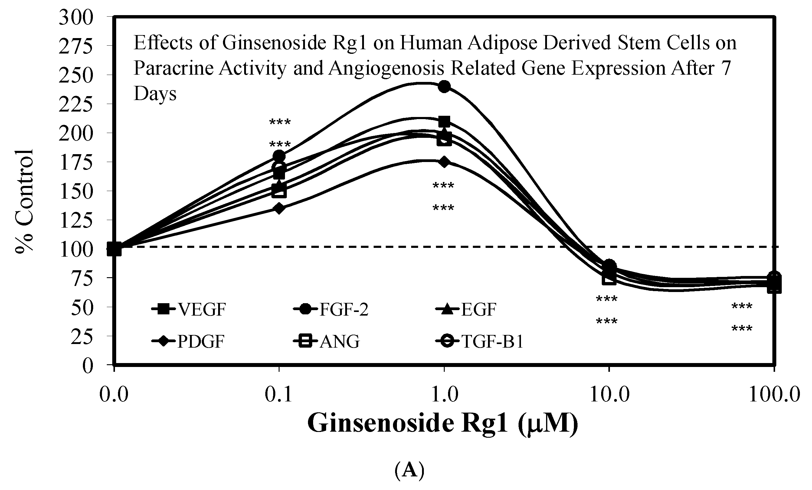 Molecules 25 02719 g005a Molecules 25 02719 g005a
