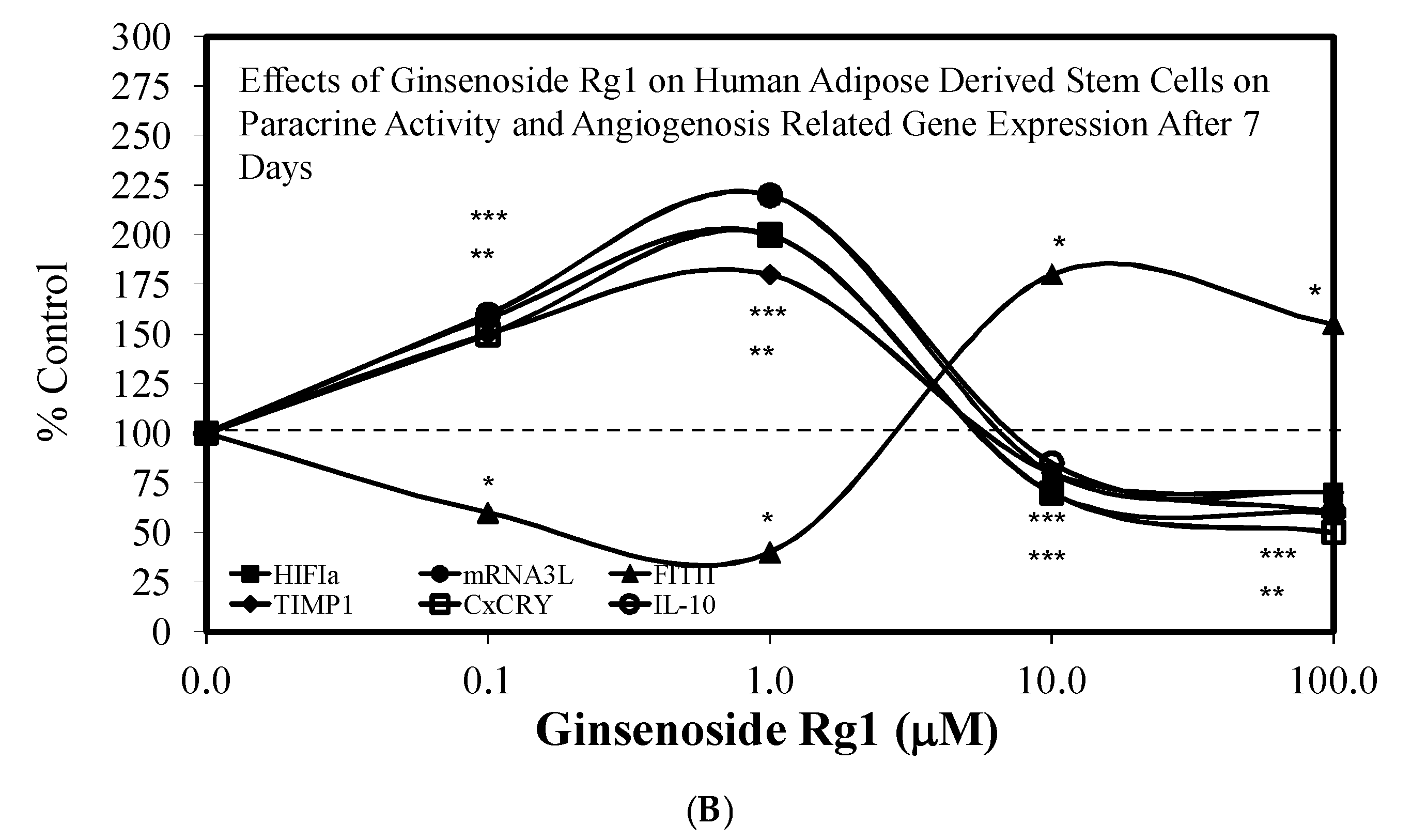 Molecules 25 02719 g005b Molecules 25 02719 g005b