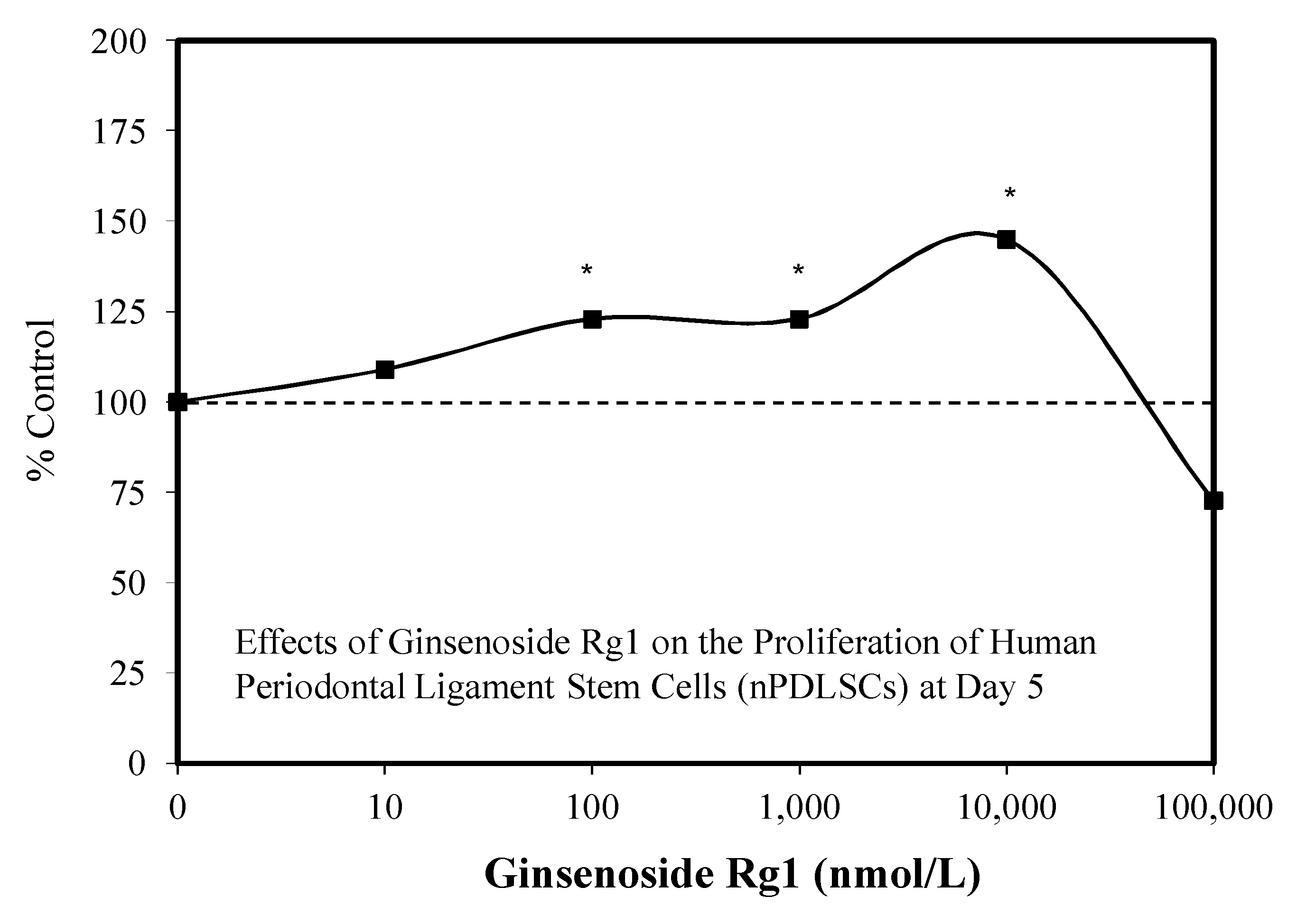 Molecules 25 02719 g007 Molecules 25 02719 g007