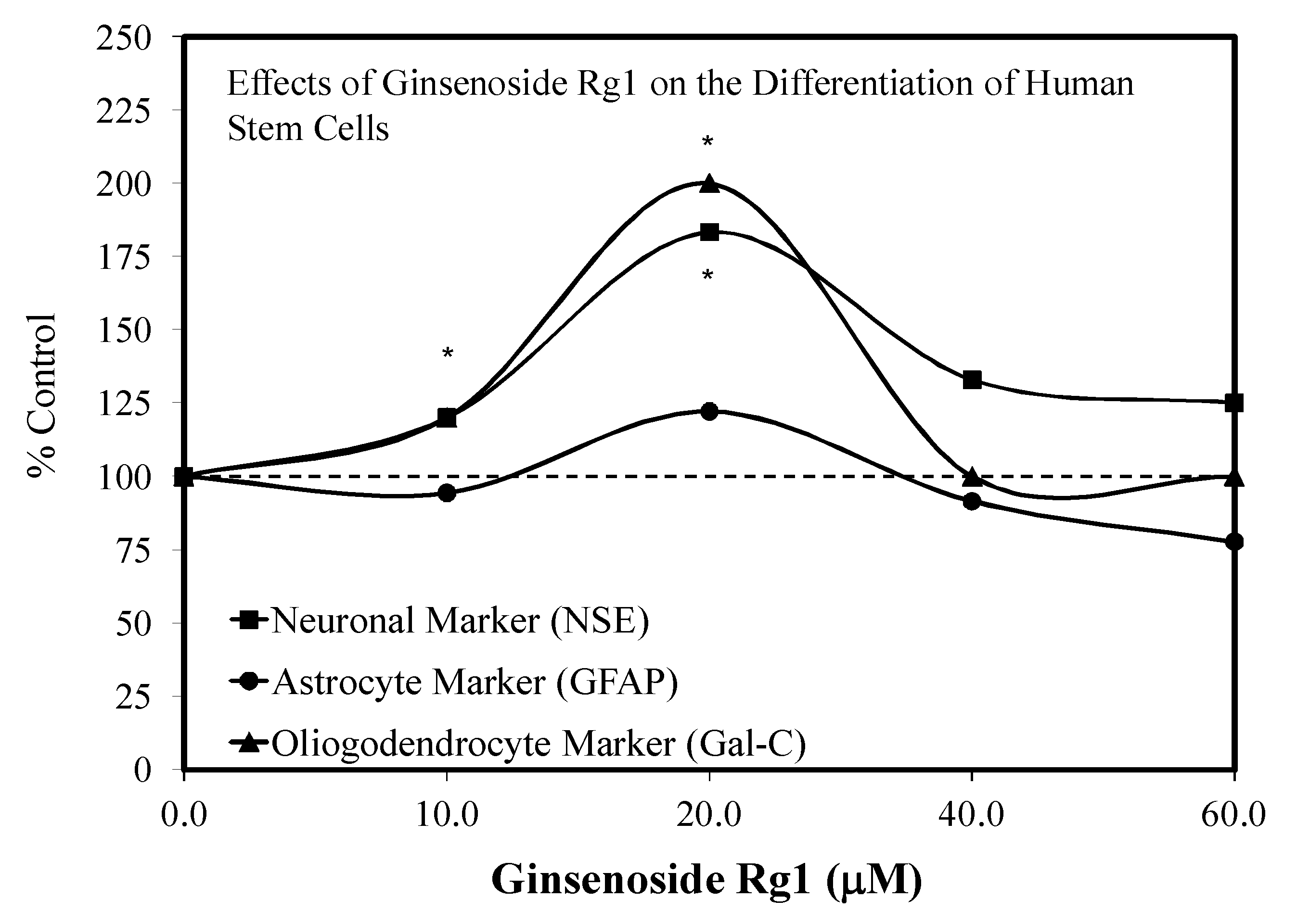 Molecules 25 02719 g009 Molecules 25 02719 g009