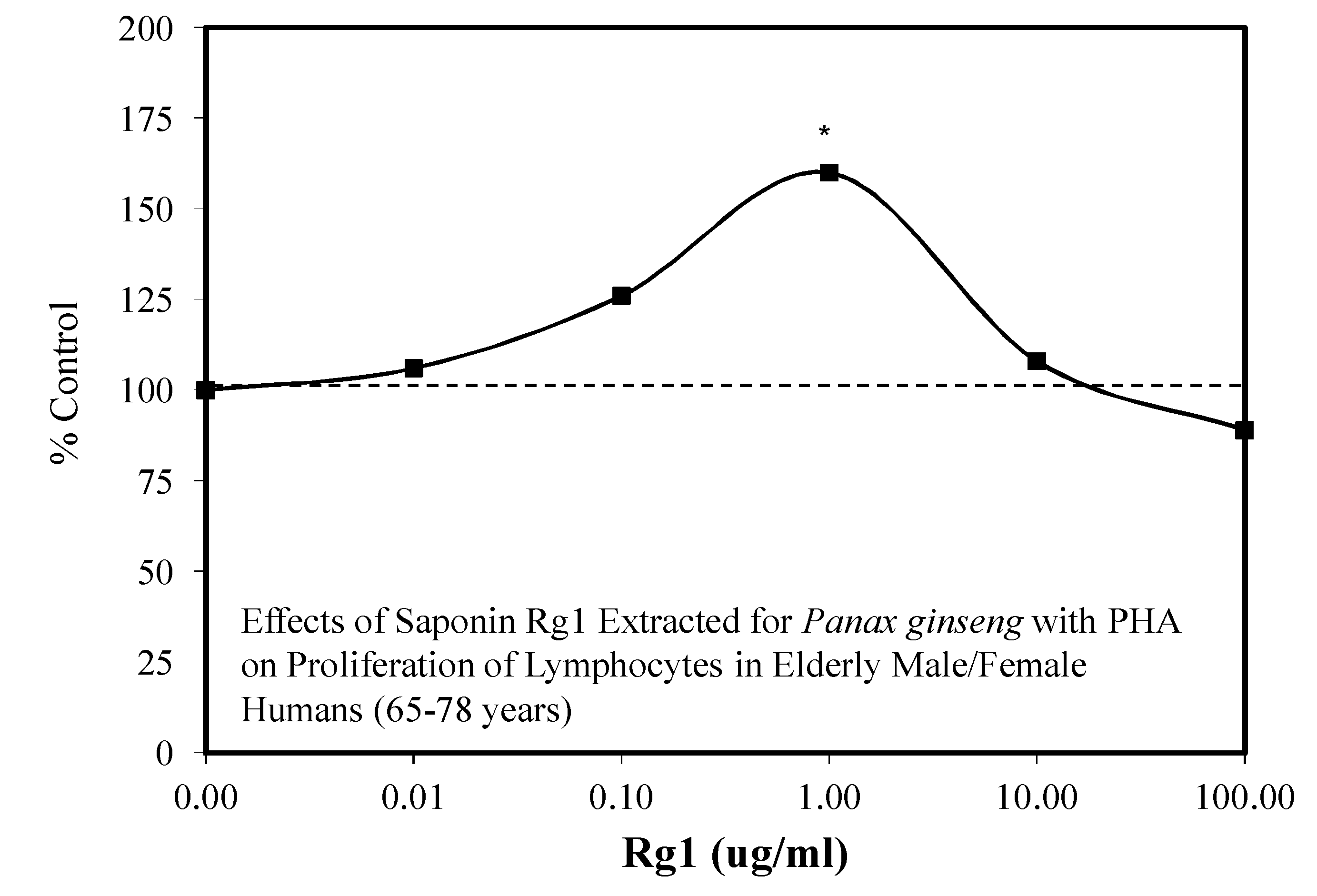 Molecules 25 02719 g011 Molecules 25 02719 g011