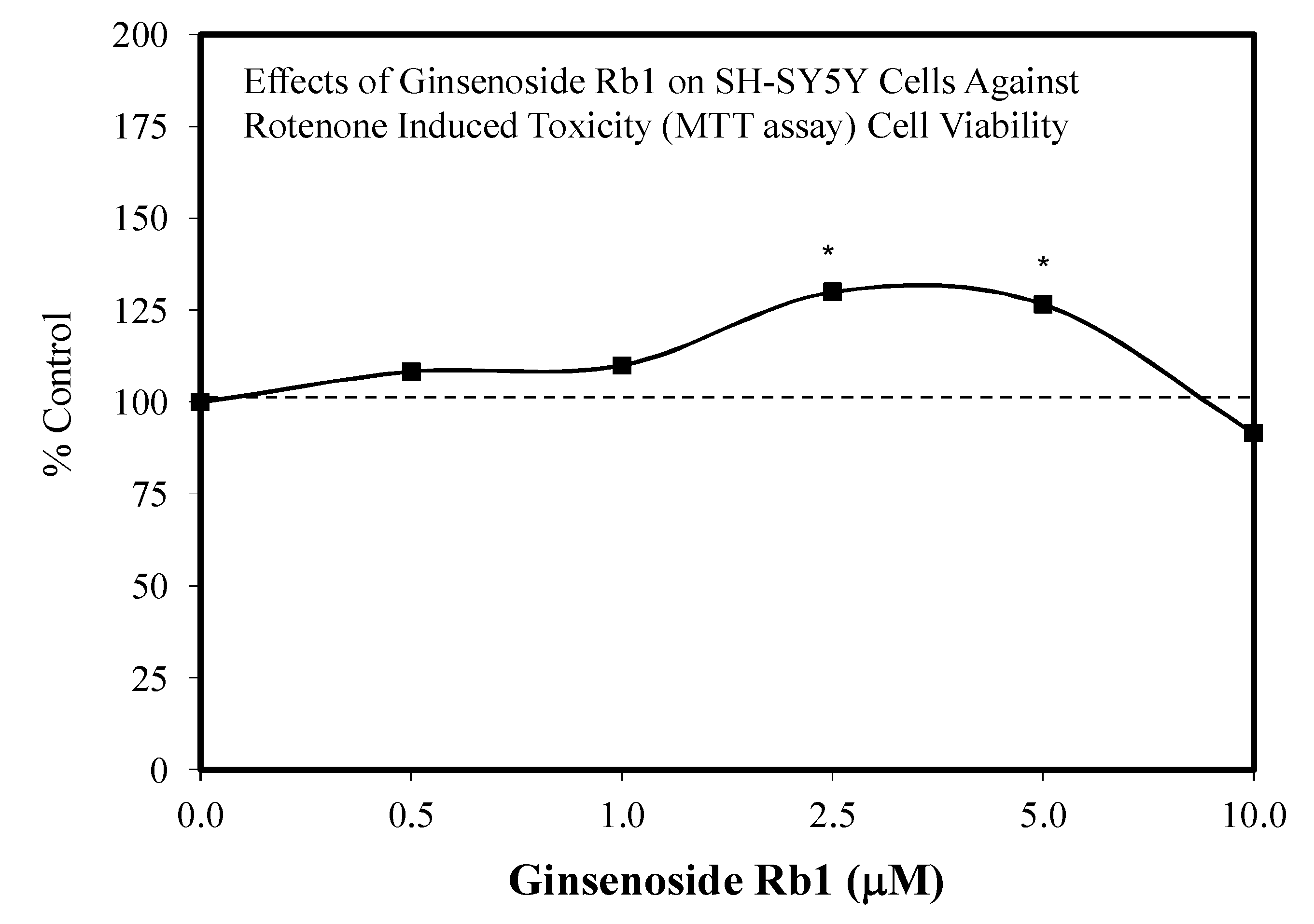 Molecules 25 02719 g012 Molecules 25 02719 g012
