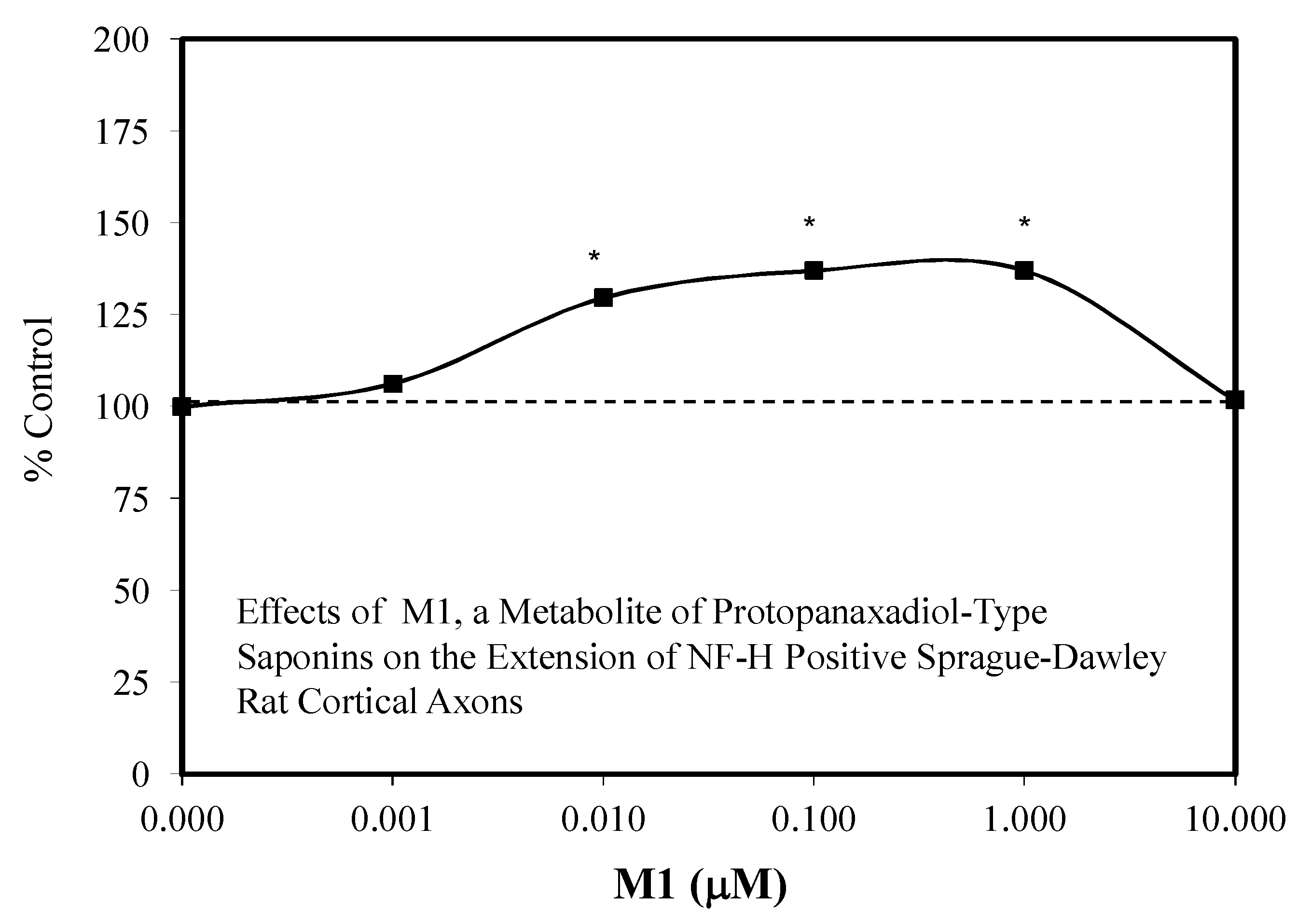 Molecules 25 02719 g013 Molecules 25 02719 g013