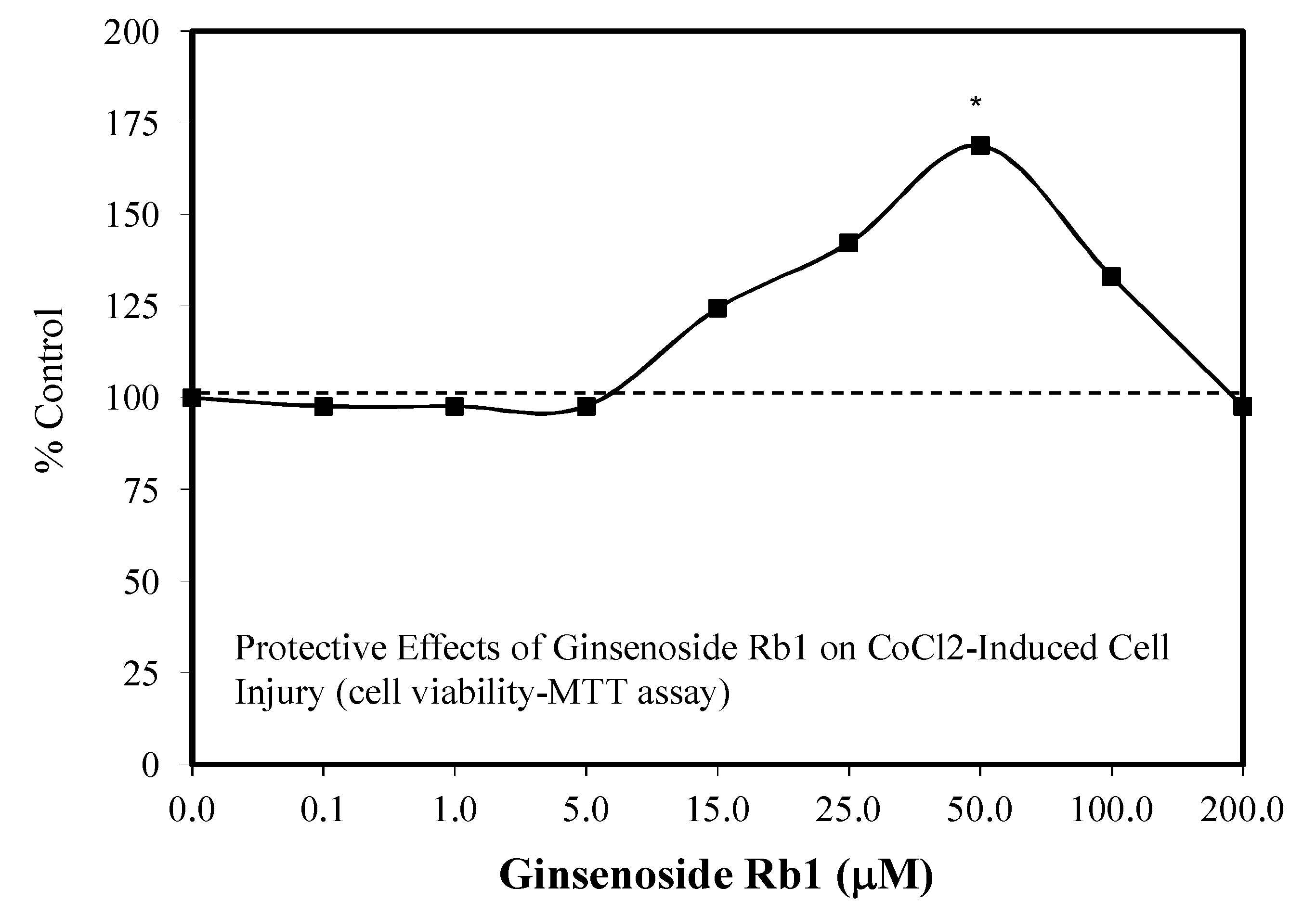 Molecules 25 02719 g015 Molecules 25 02719 g015