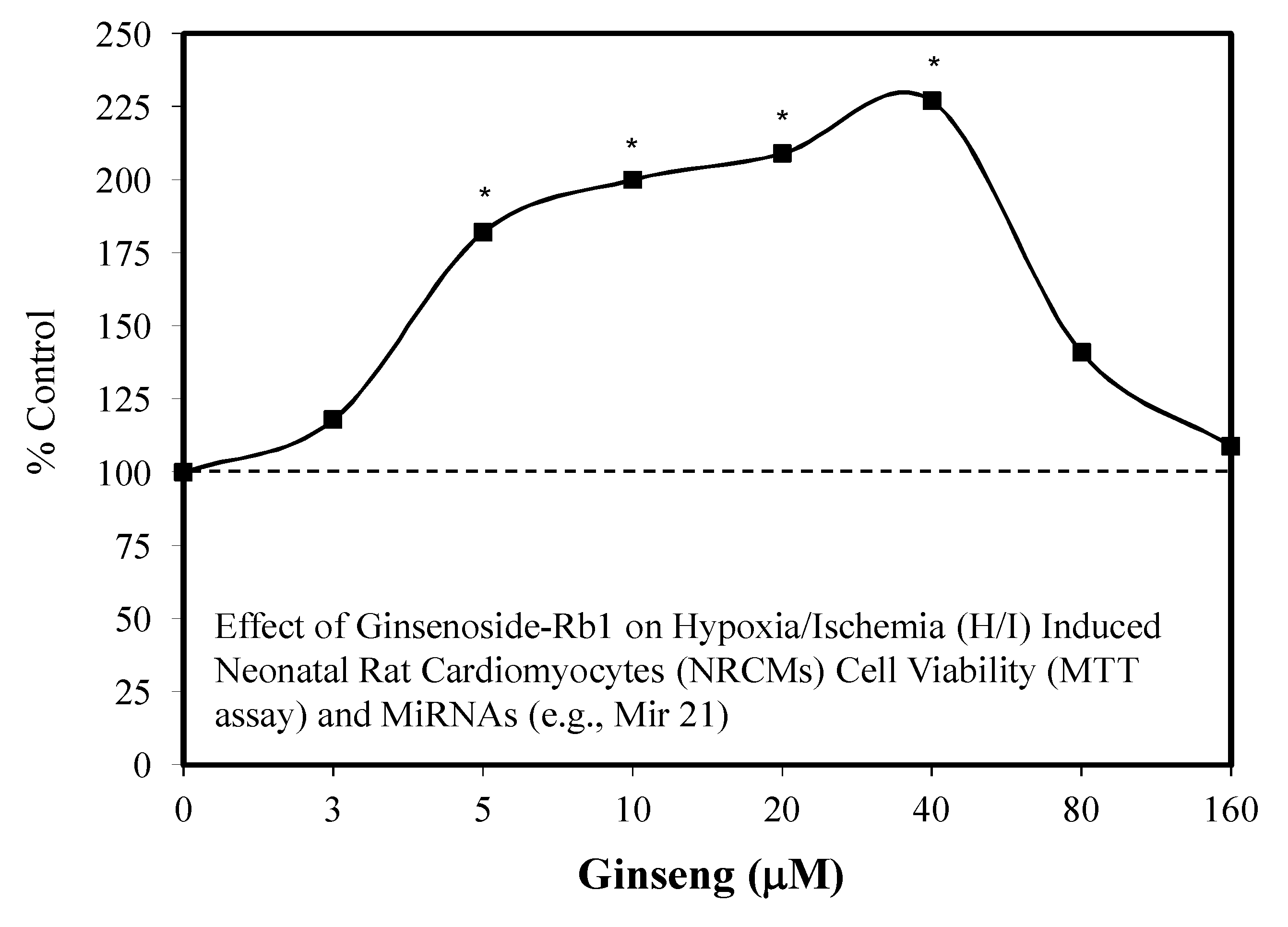Molecules 25 02719 g017 Molecules 25 02719 g017