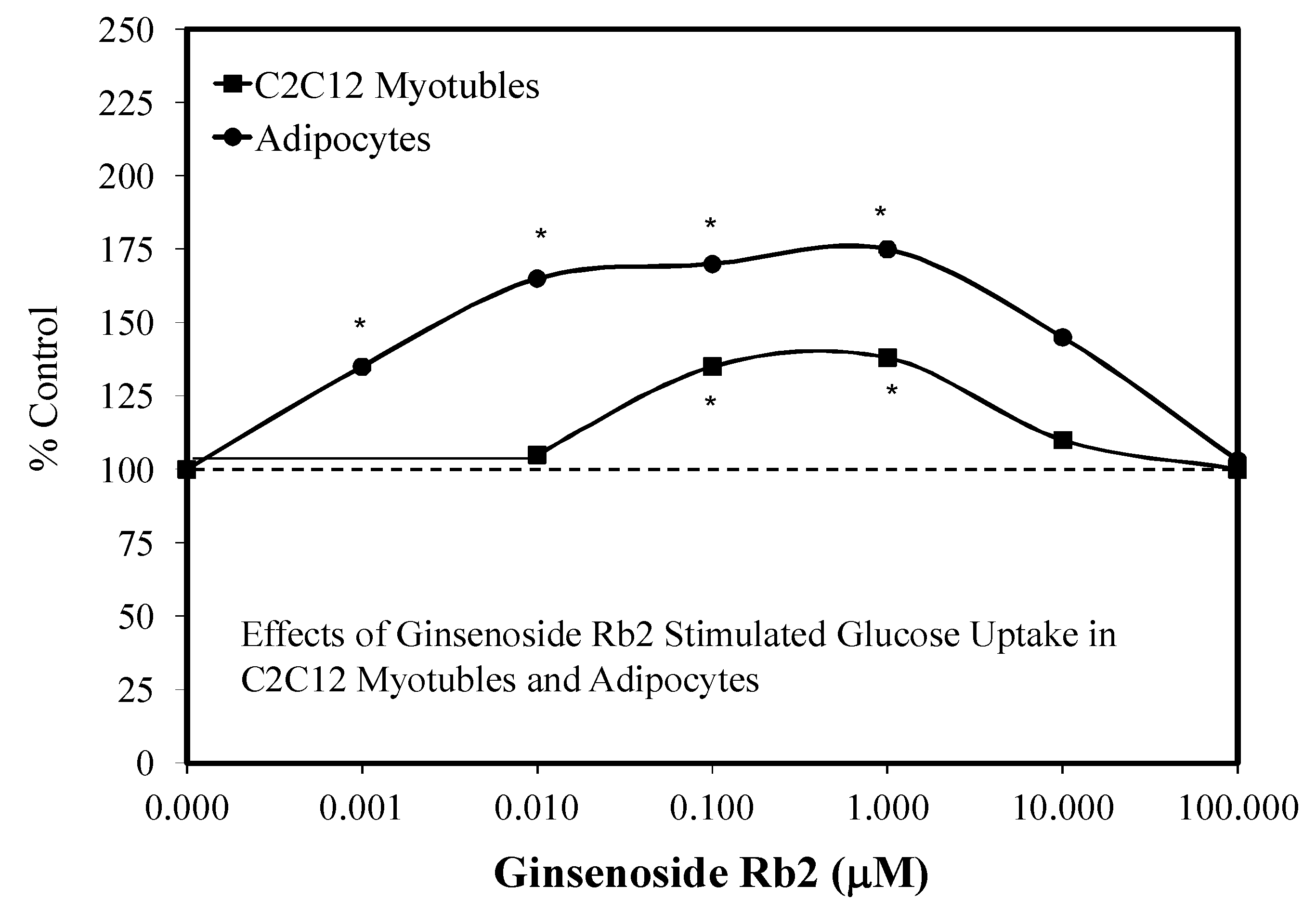 Molecules 25 02719 g019 Molecules 25 02719 g019