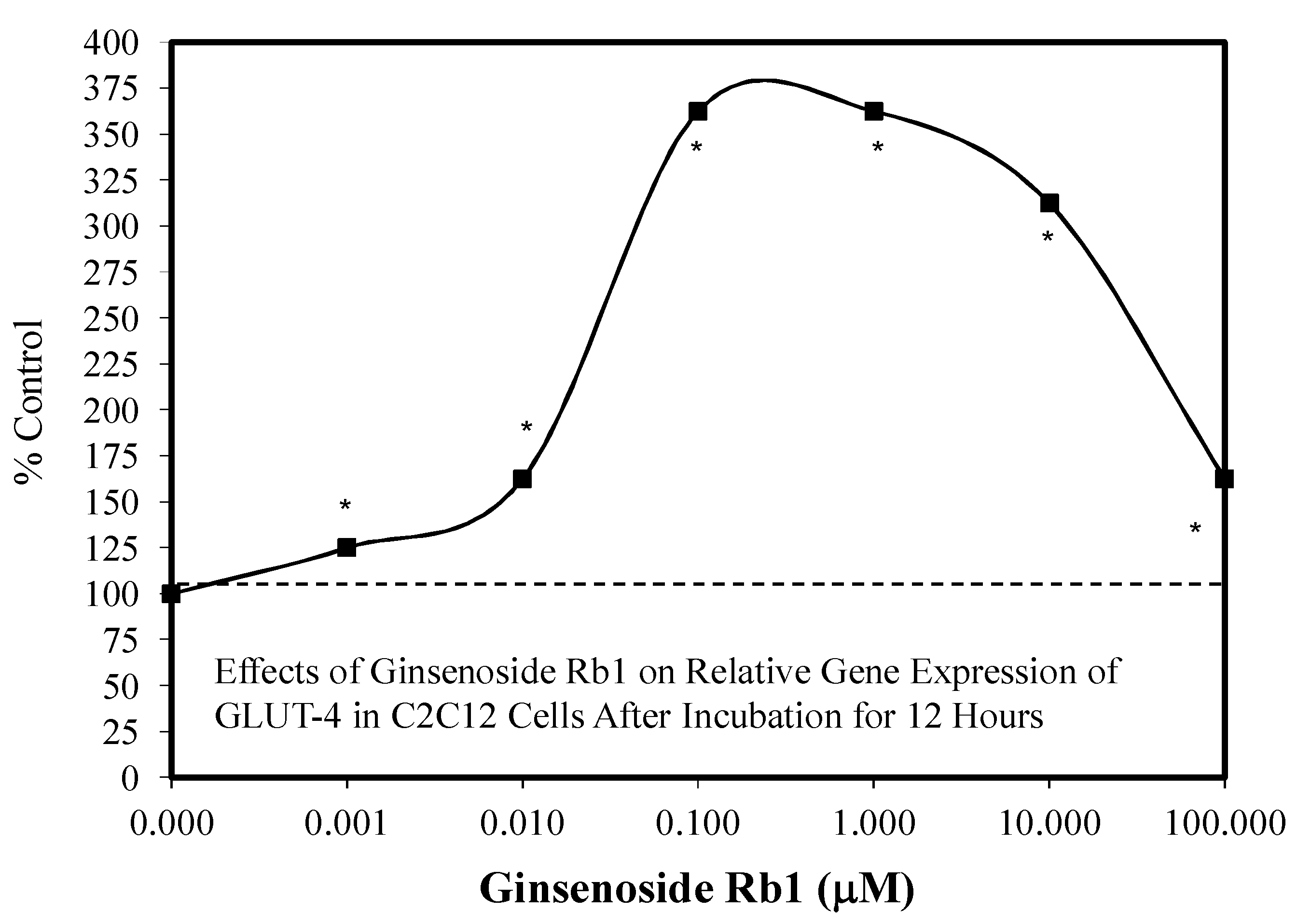 Molecules 25 02719 g020 Molecules 25 02719 g020