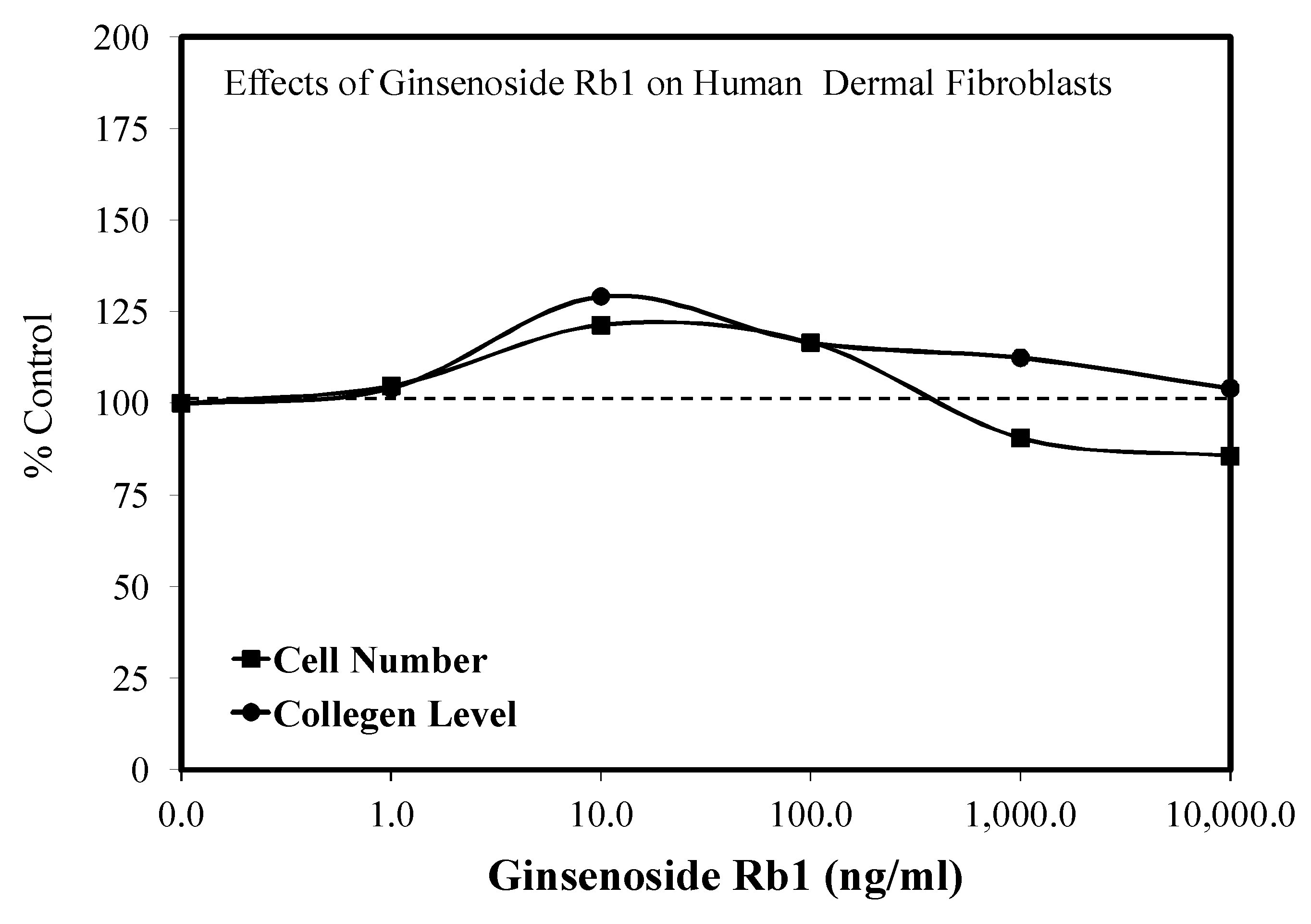 Molecules 25 02719 g021 Molecules 25 02719 g021