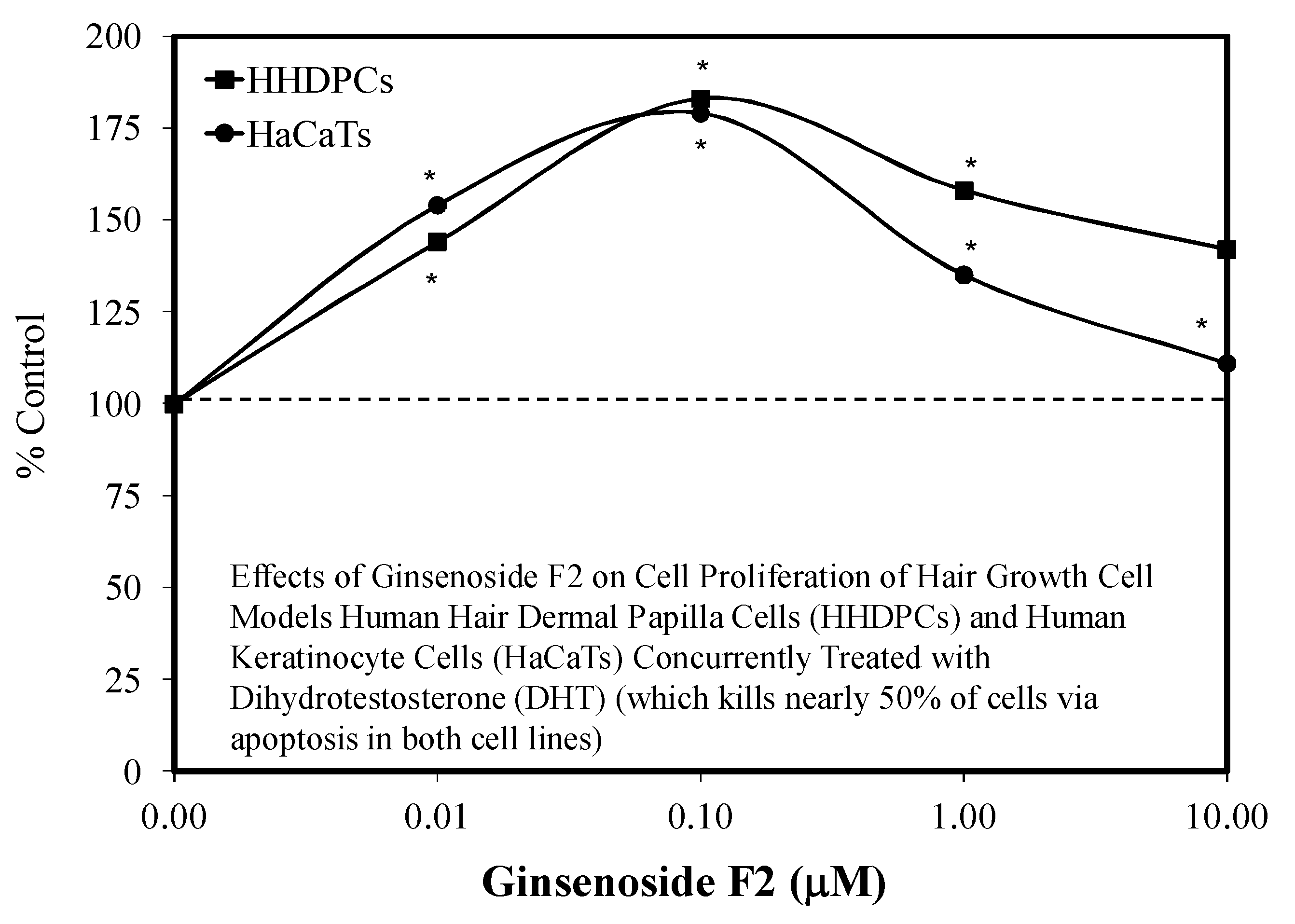 Molecules 25 02719 g023 Molecules 25 02719 g023