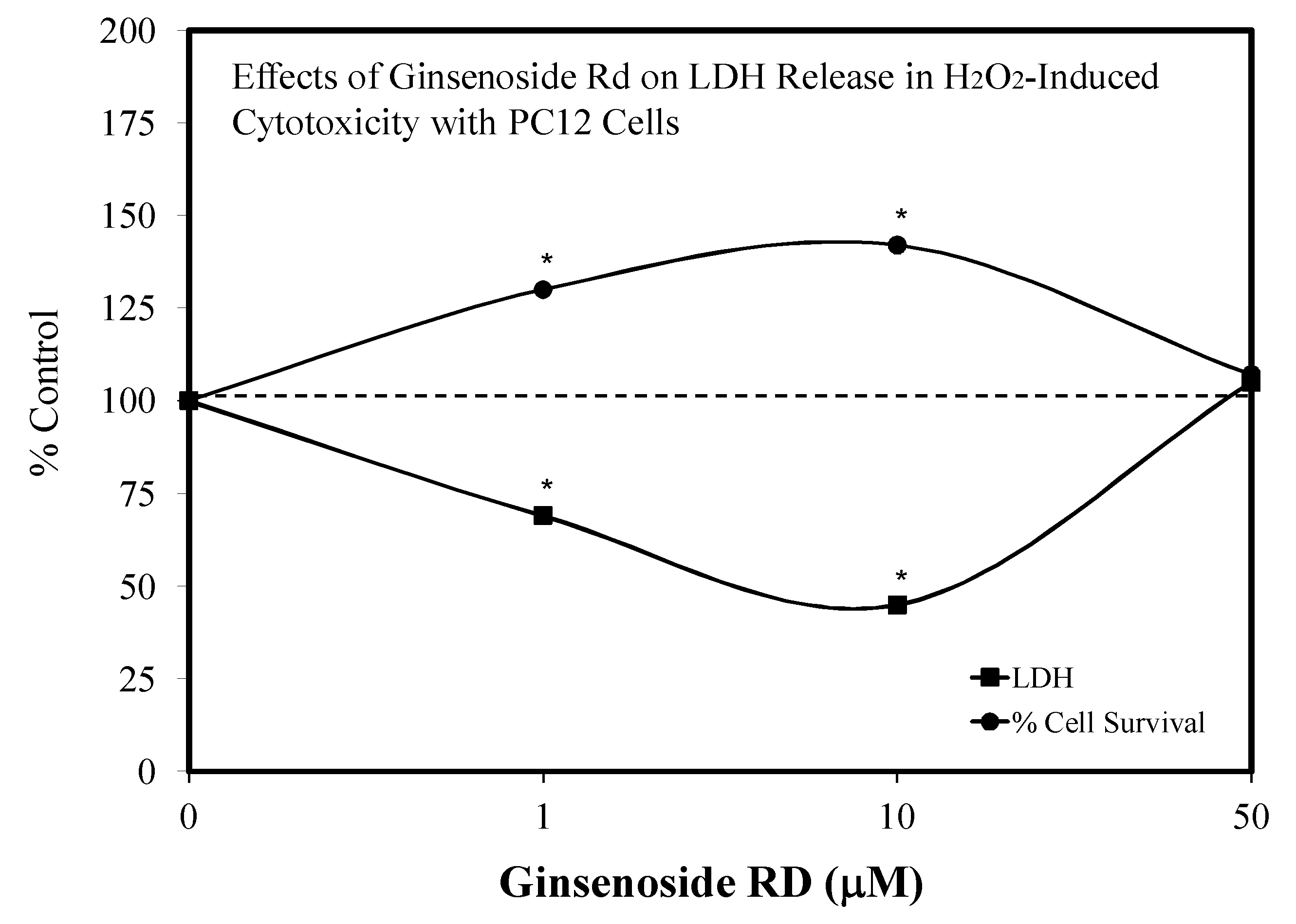 Molecules 25 02719 g024 Molecules 25 02719 g024