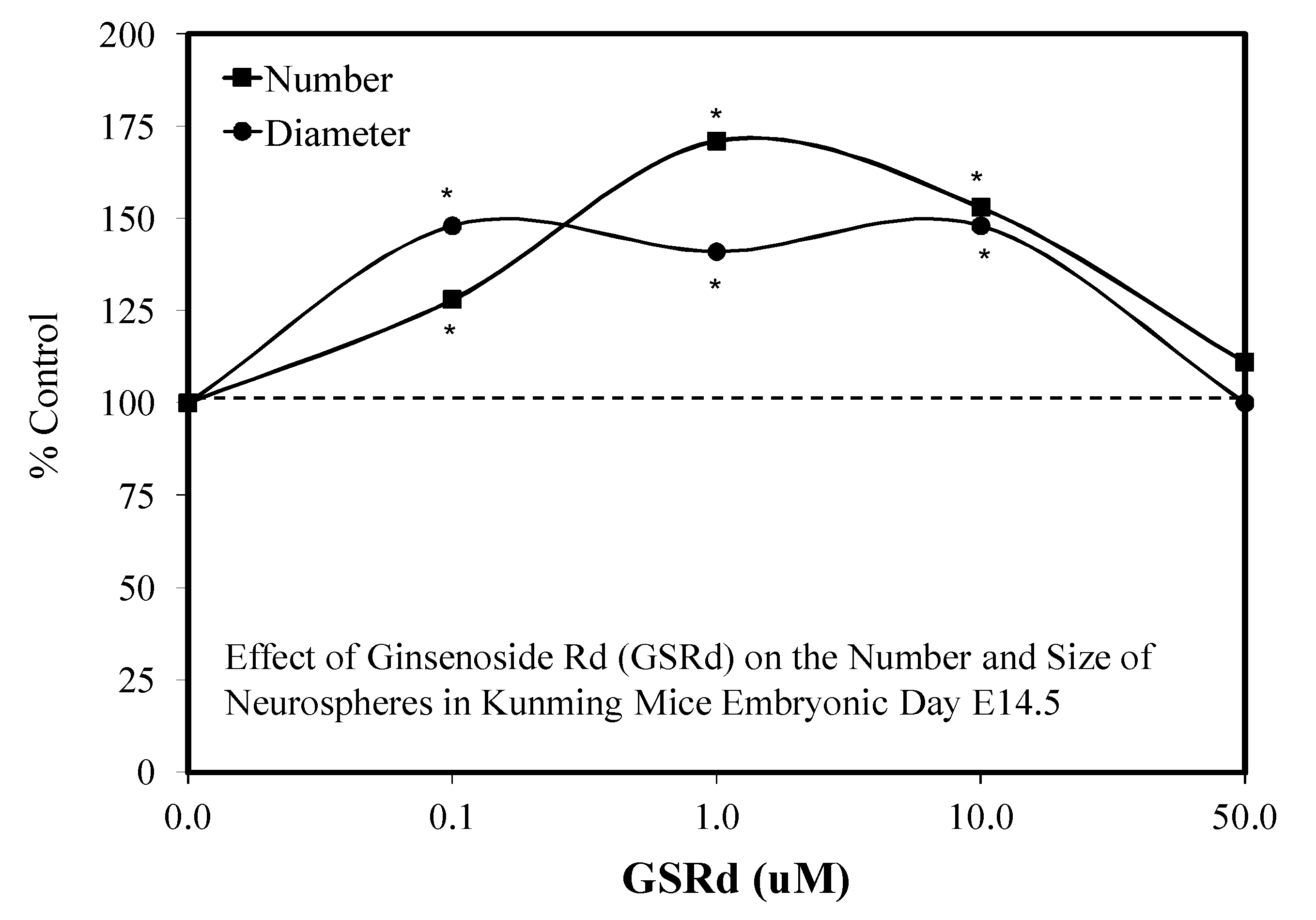 Molecules 25 02719 g026 Molecules 25 02719 g026