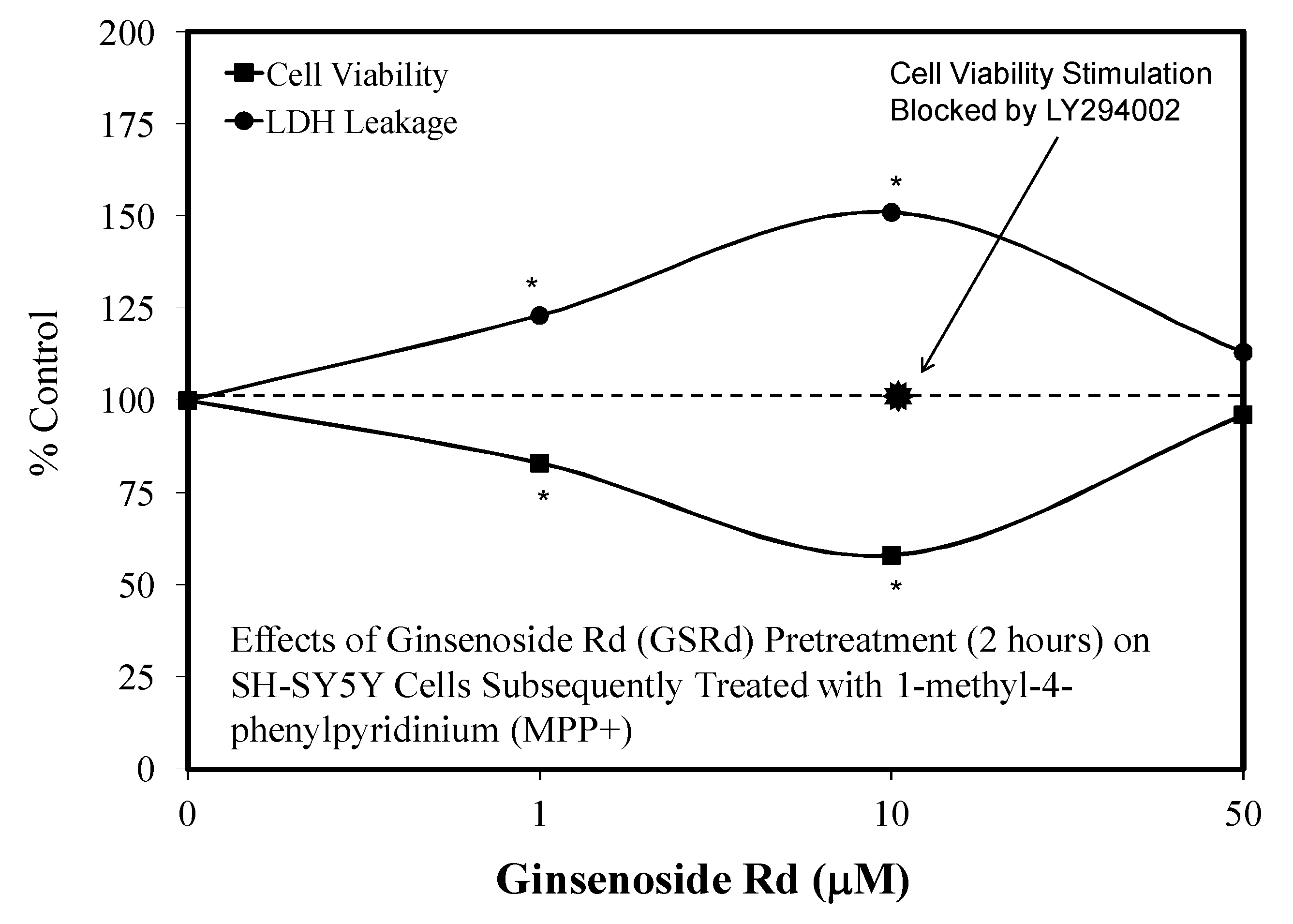 Molecules 25 02719 g027 Molecules 25 02719 g027
