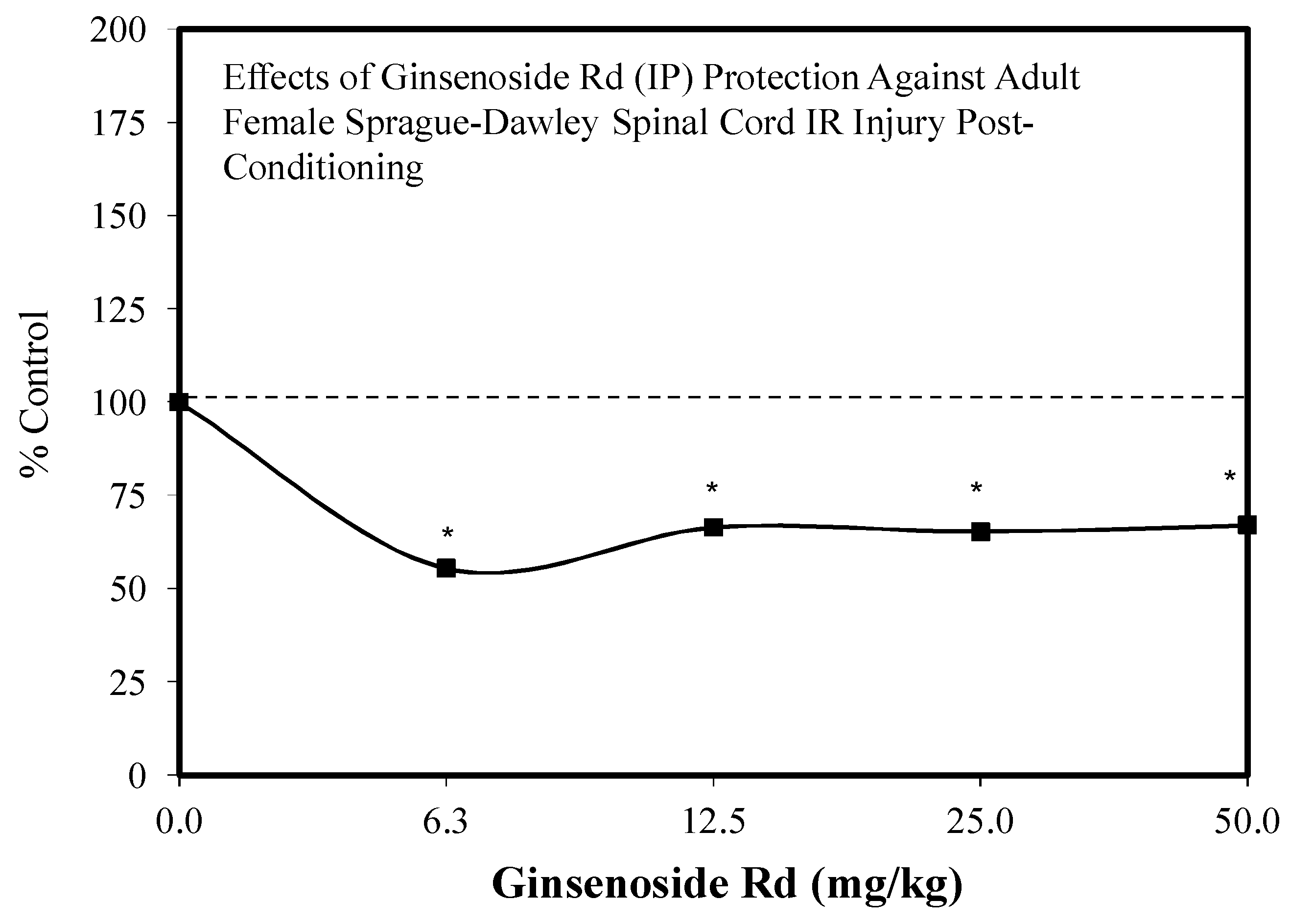 Molecules 25 02719 g029 Molecules 25 02719 g029