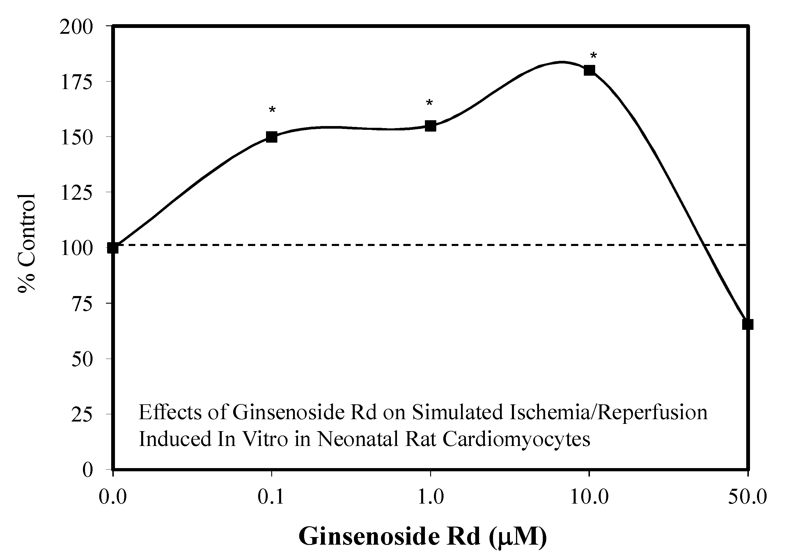 Molecules 25 02719 g030 Molecules 25 02719 g030