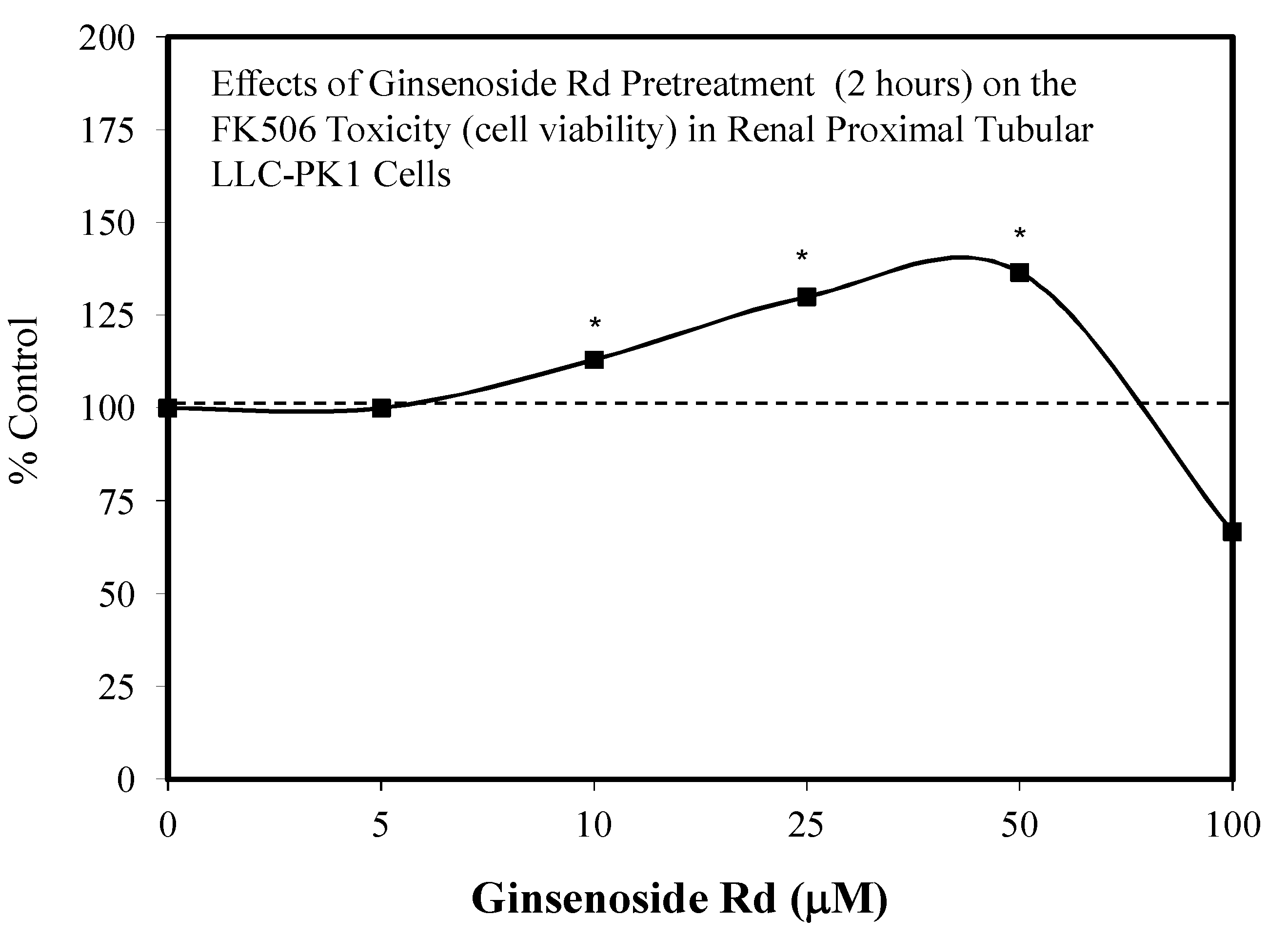 Molecules 25 02719 g031 Molecules 25 02719 g031