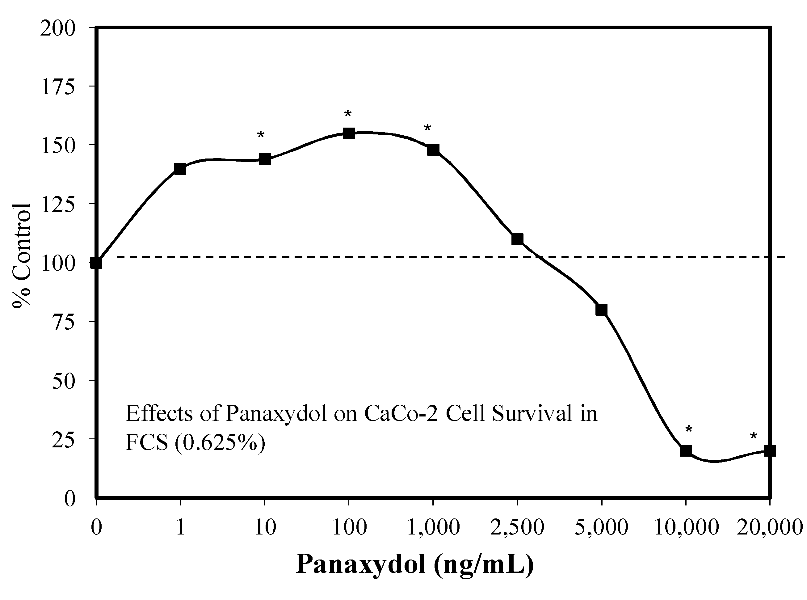 Molecules 25 02719 g032 Molecules 25 02719 g032